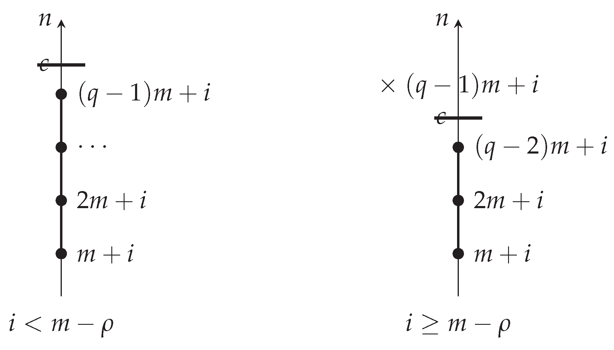 Preprints 207015 g001