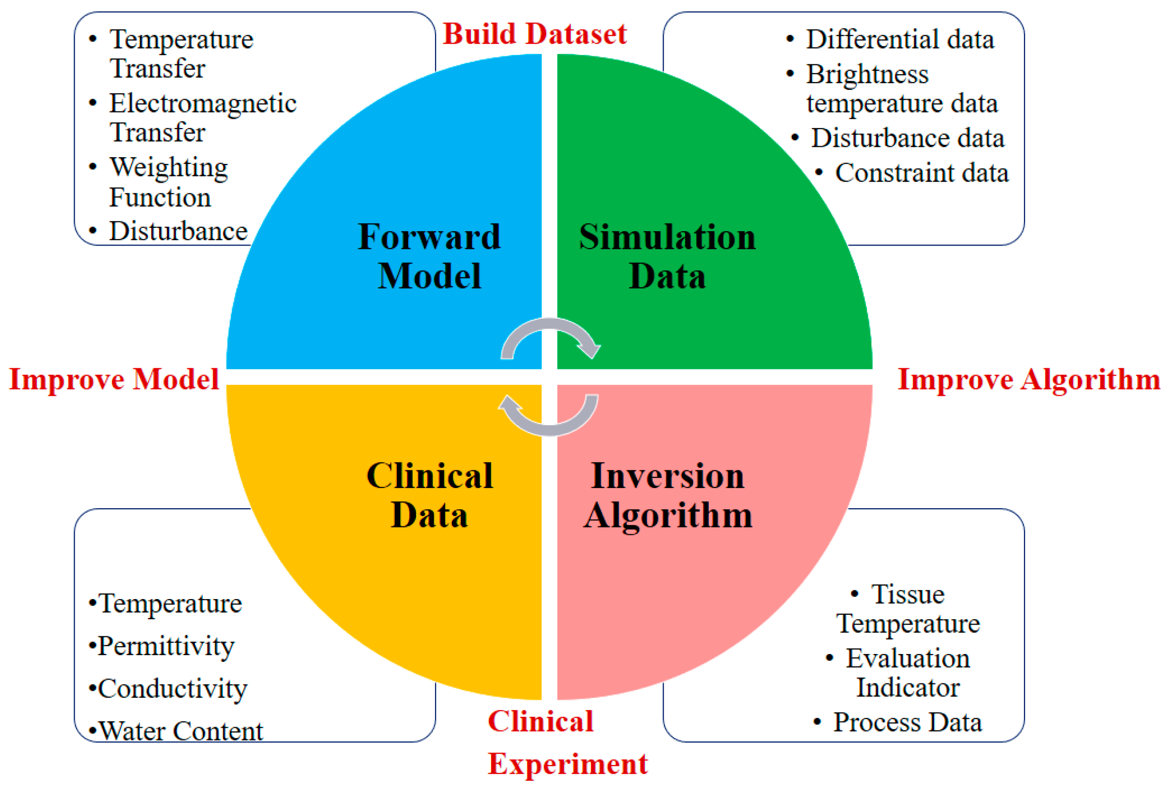 Preprints 100504 g008