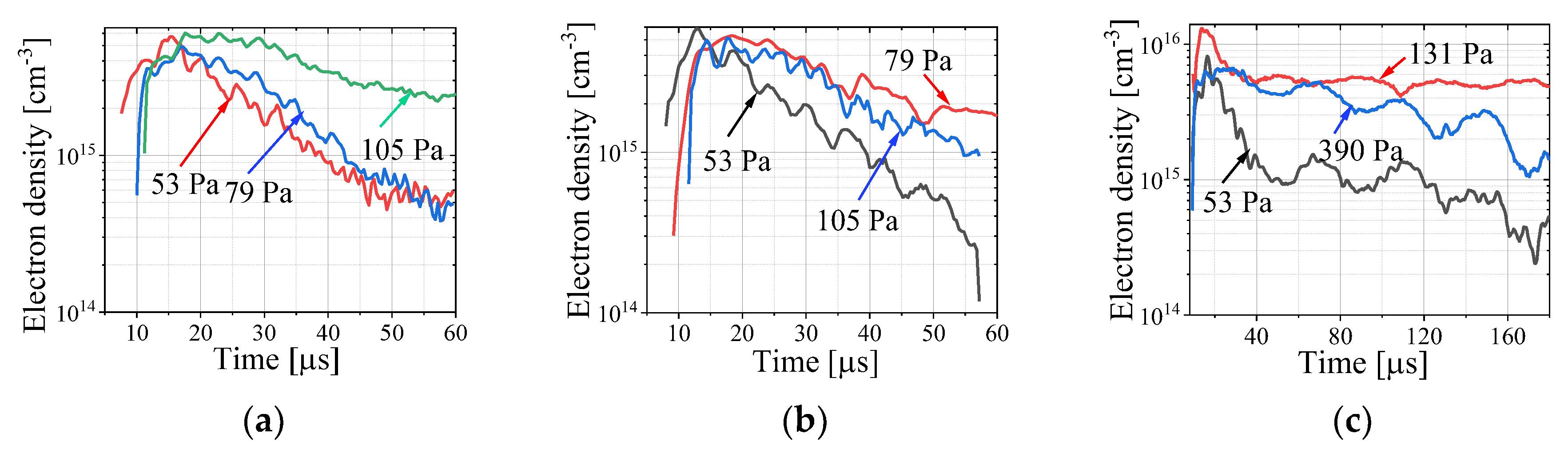 Preprints 139733 g012