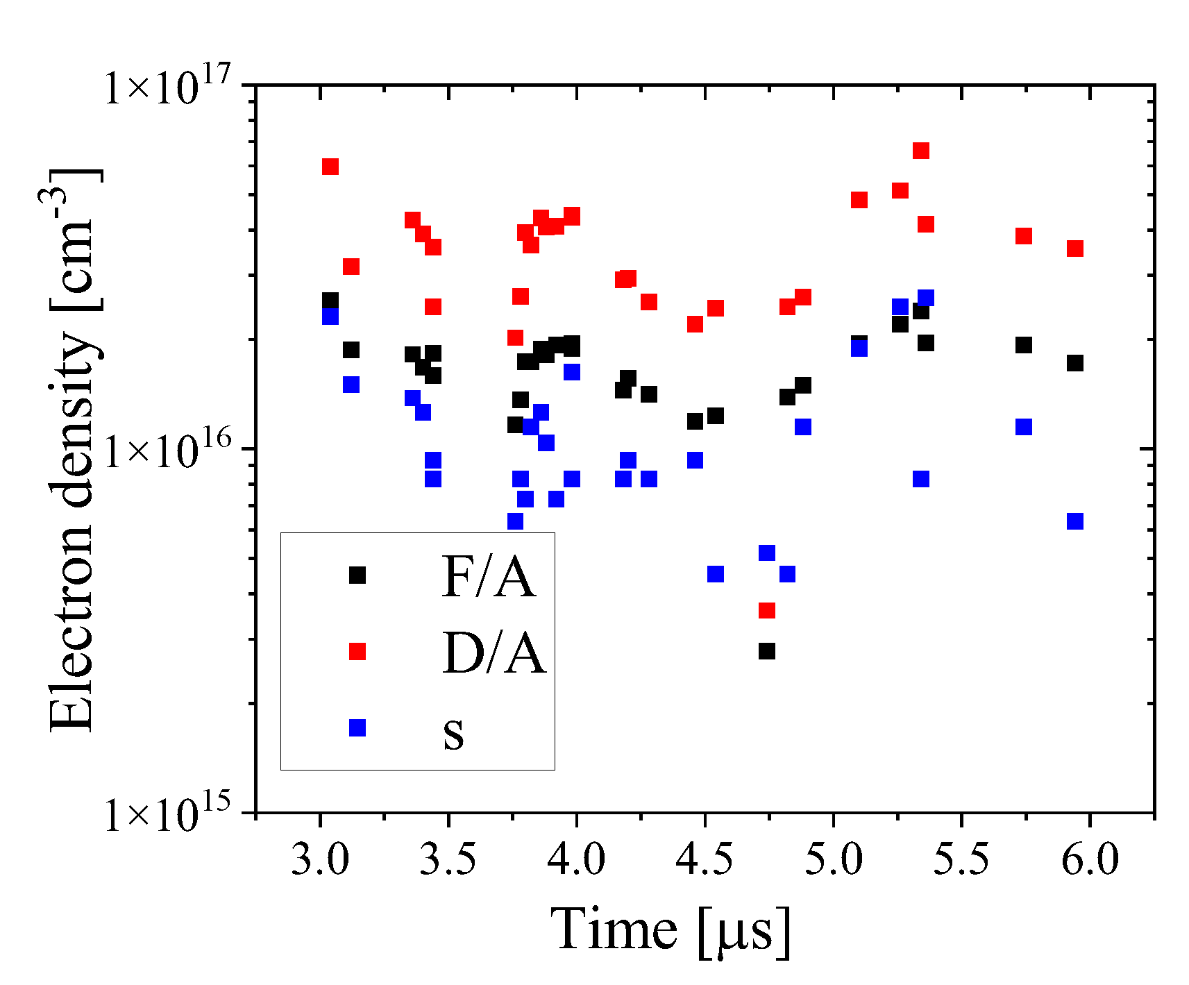 Preprints 139733 g016