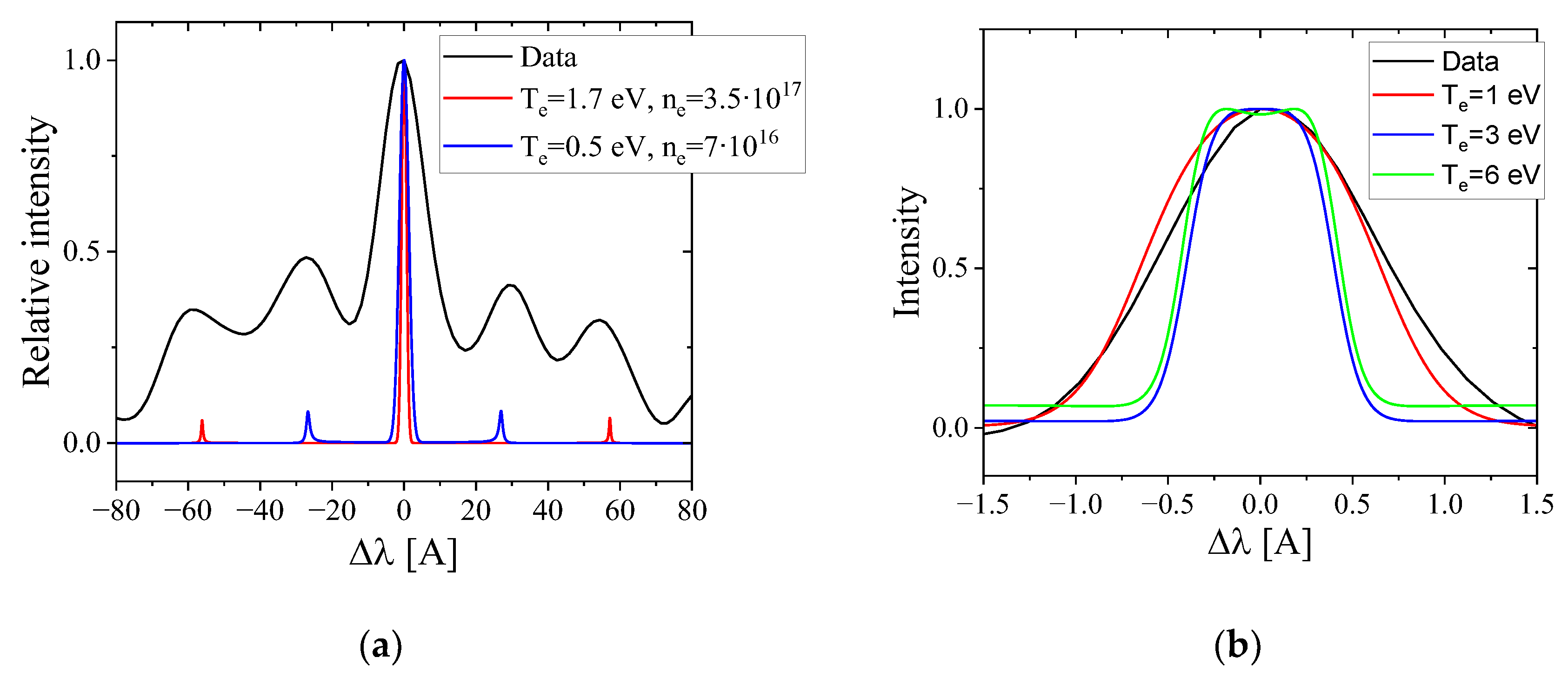 Preprints 139733 g018
