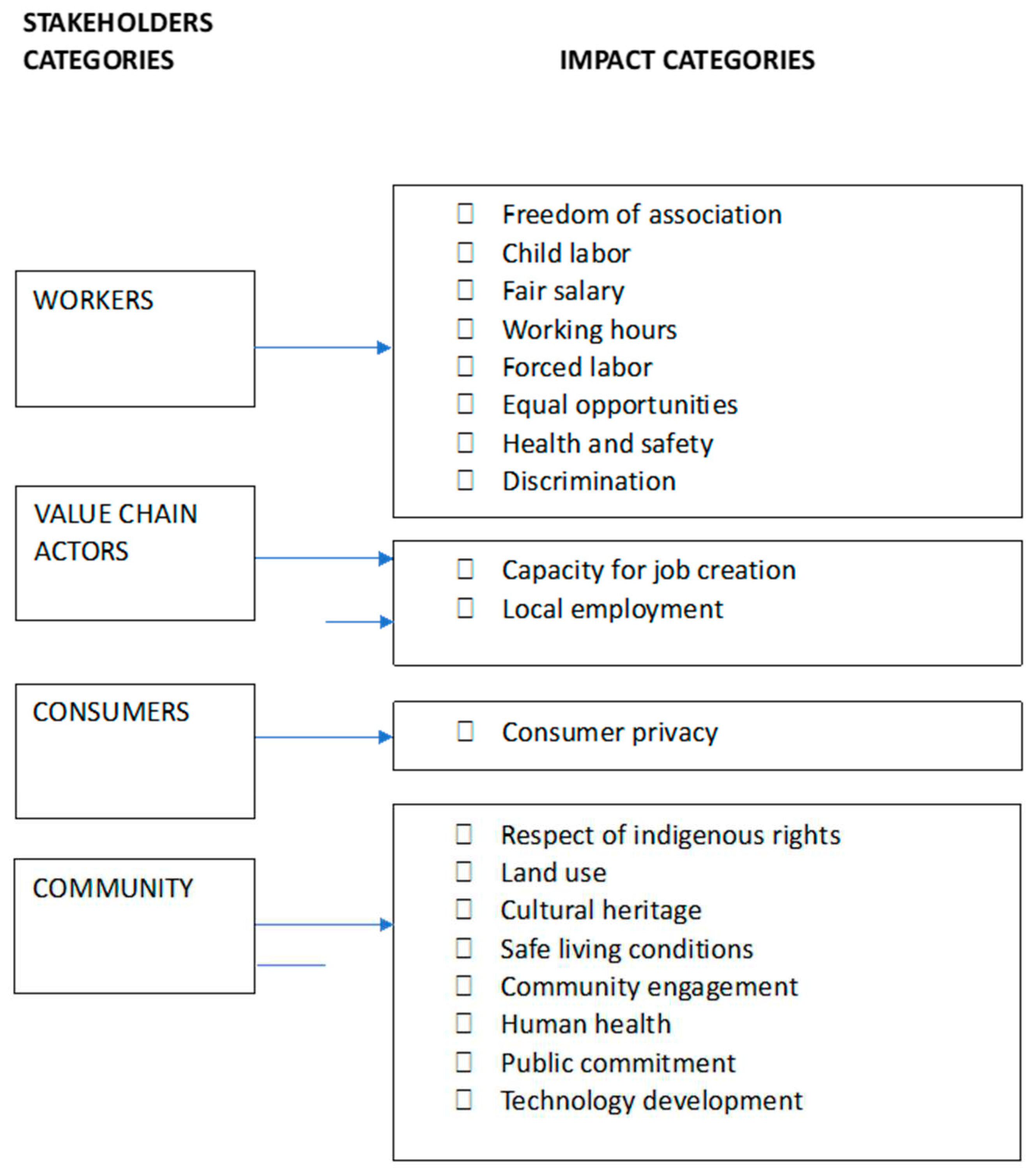 Preprints 79210 g002