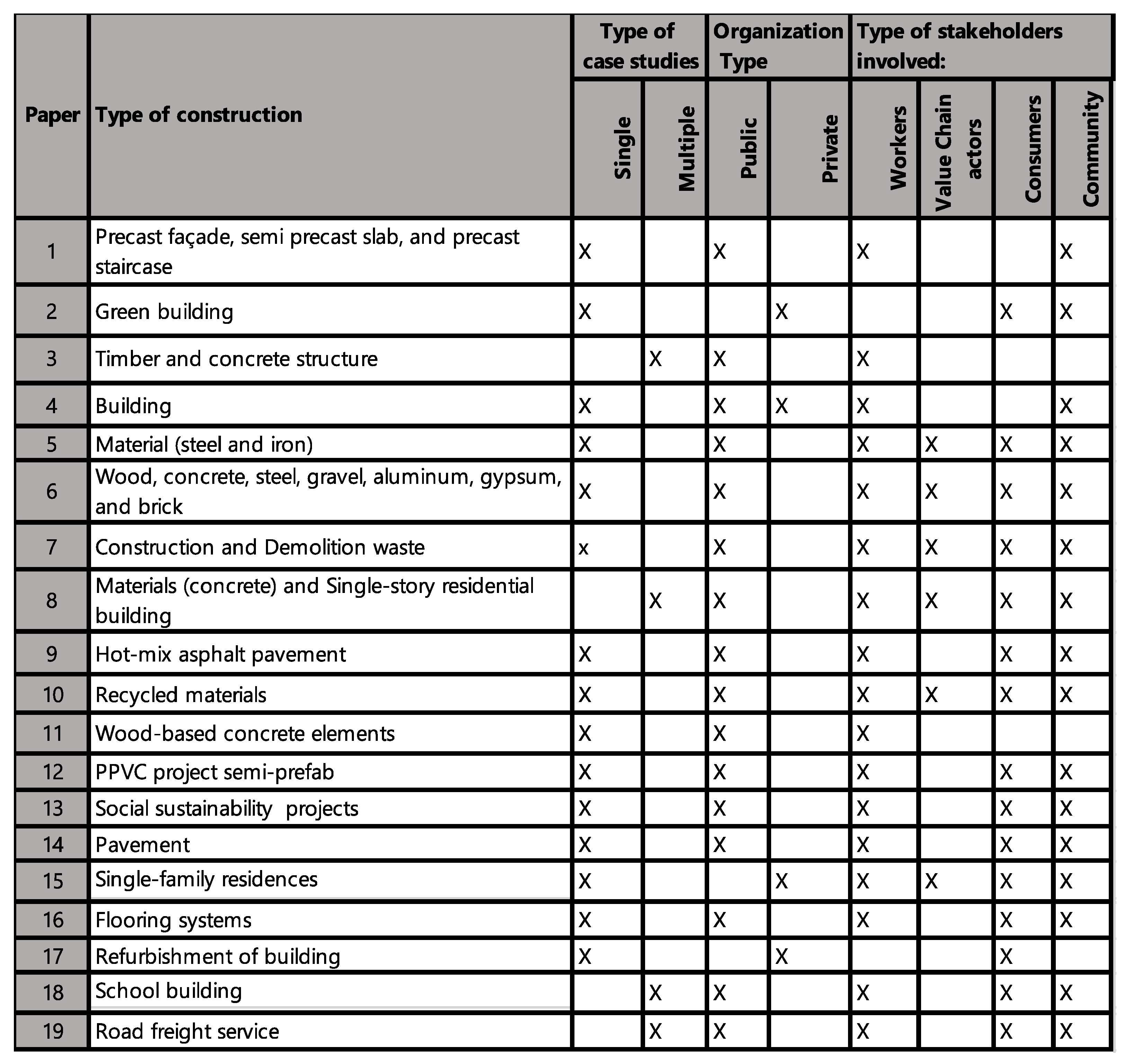 Preprints 79210 g004
