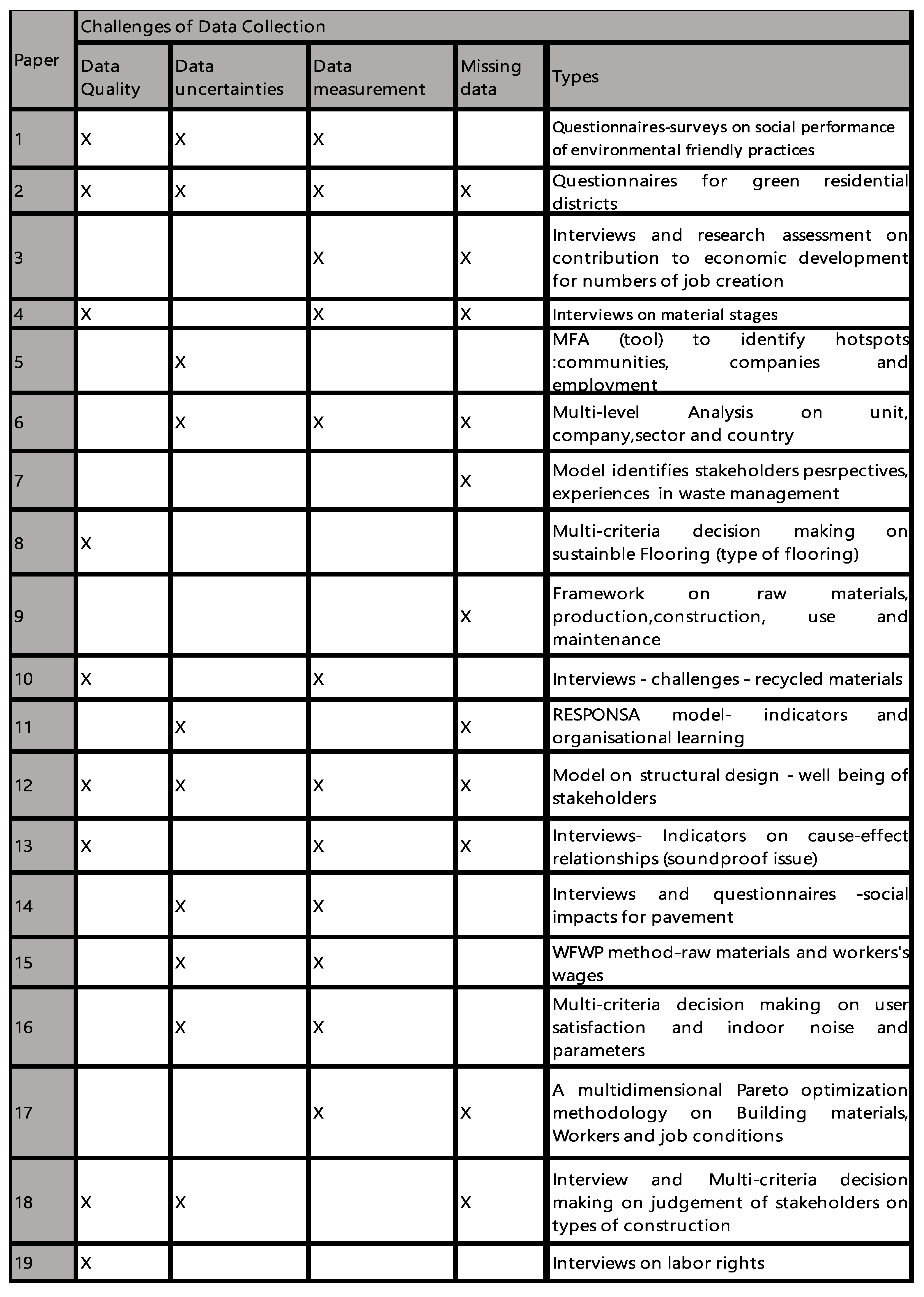 Preprints 79210 g007