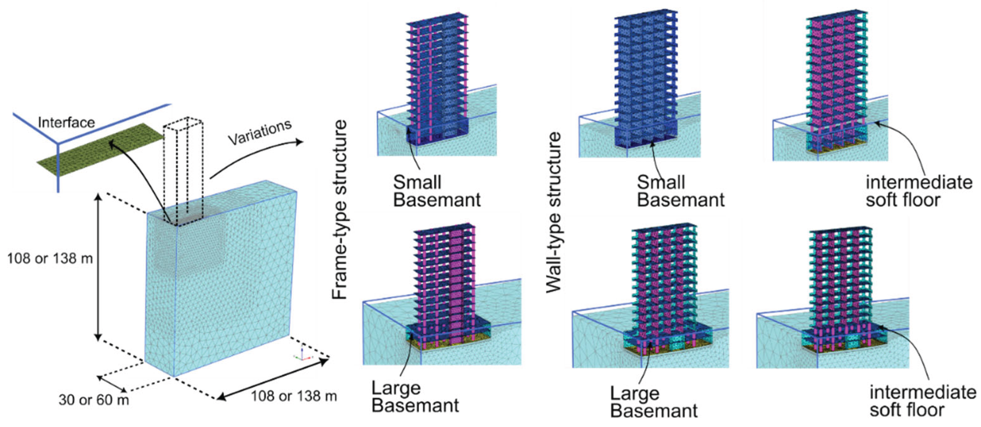 Preprints 172480 g001