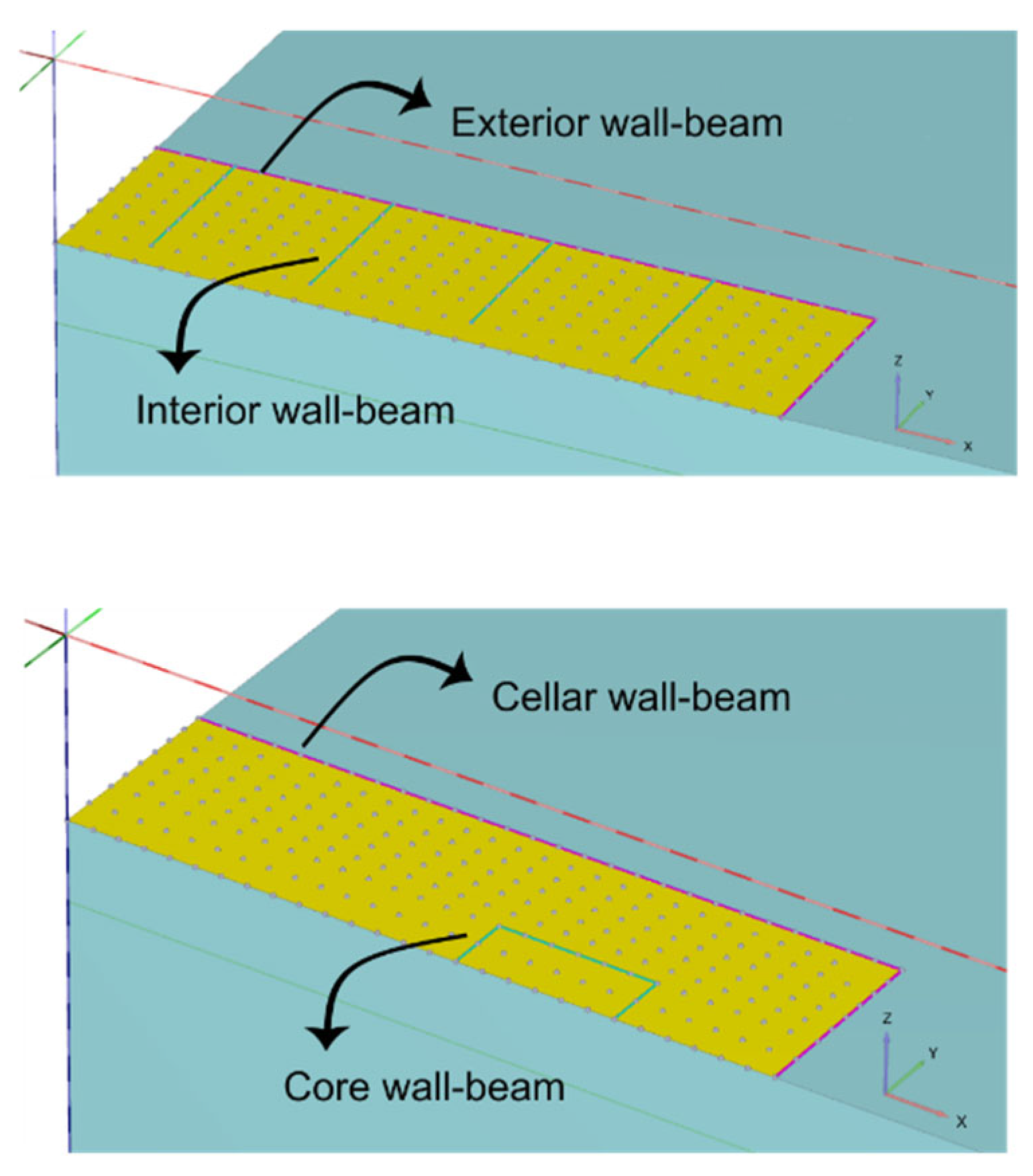 Preprints 172480 g005