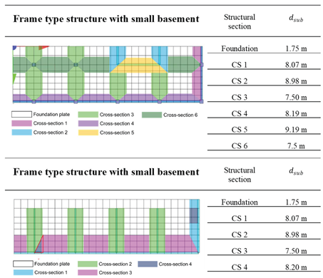 Preprints 172480 i001