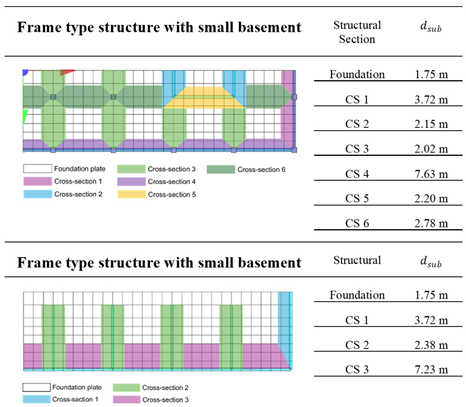 Preprints 172480 i002