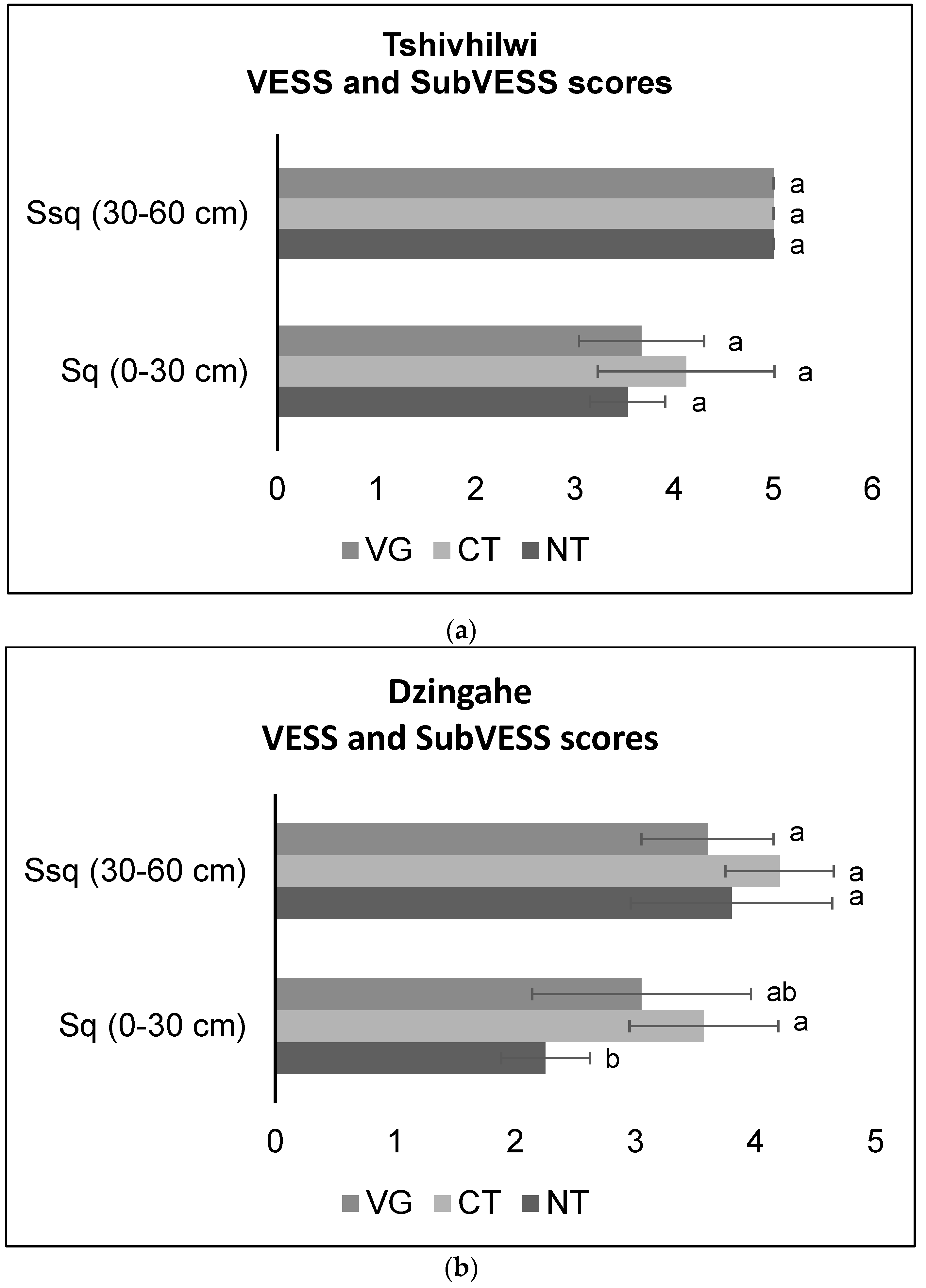 Preprints 80608 g001