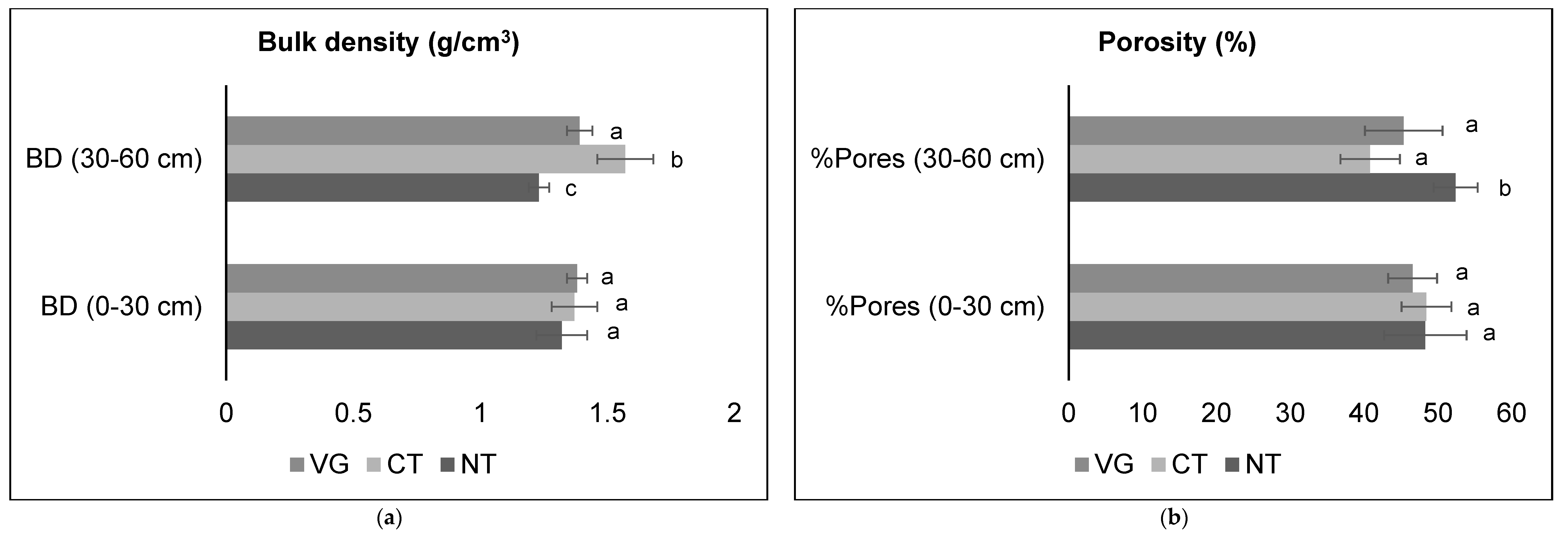 Preprints 80608 g002a