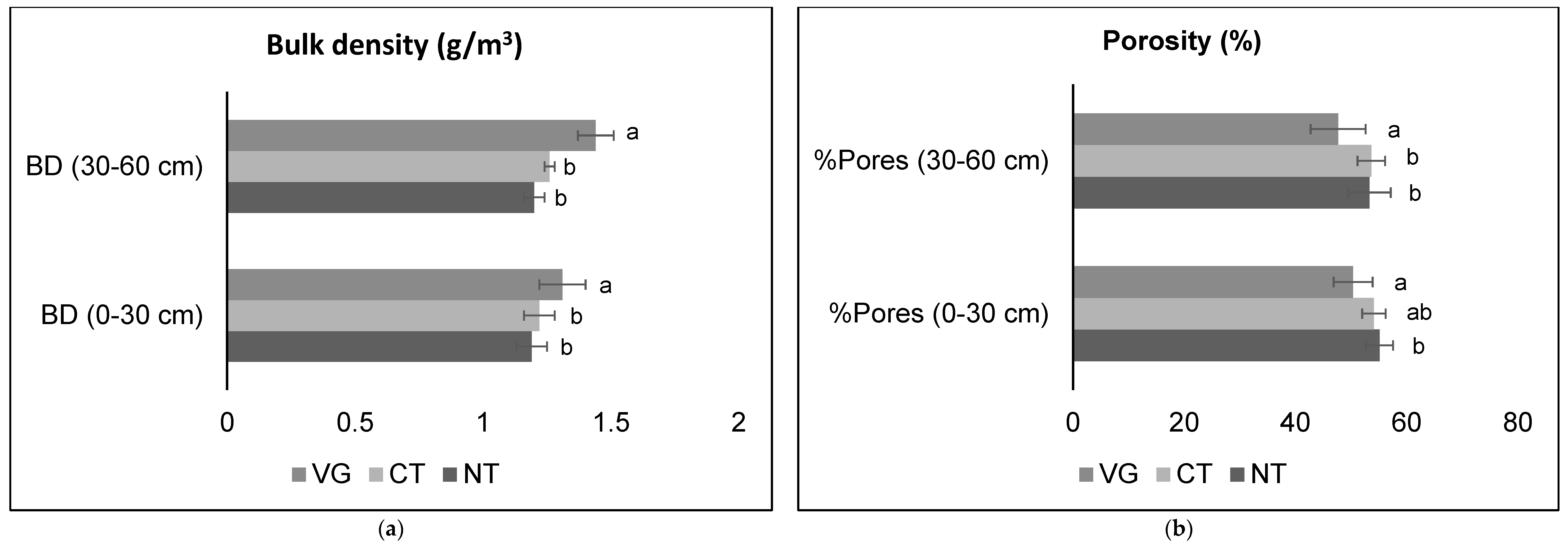 Preprints 80608 g003a