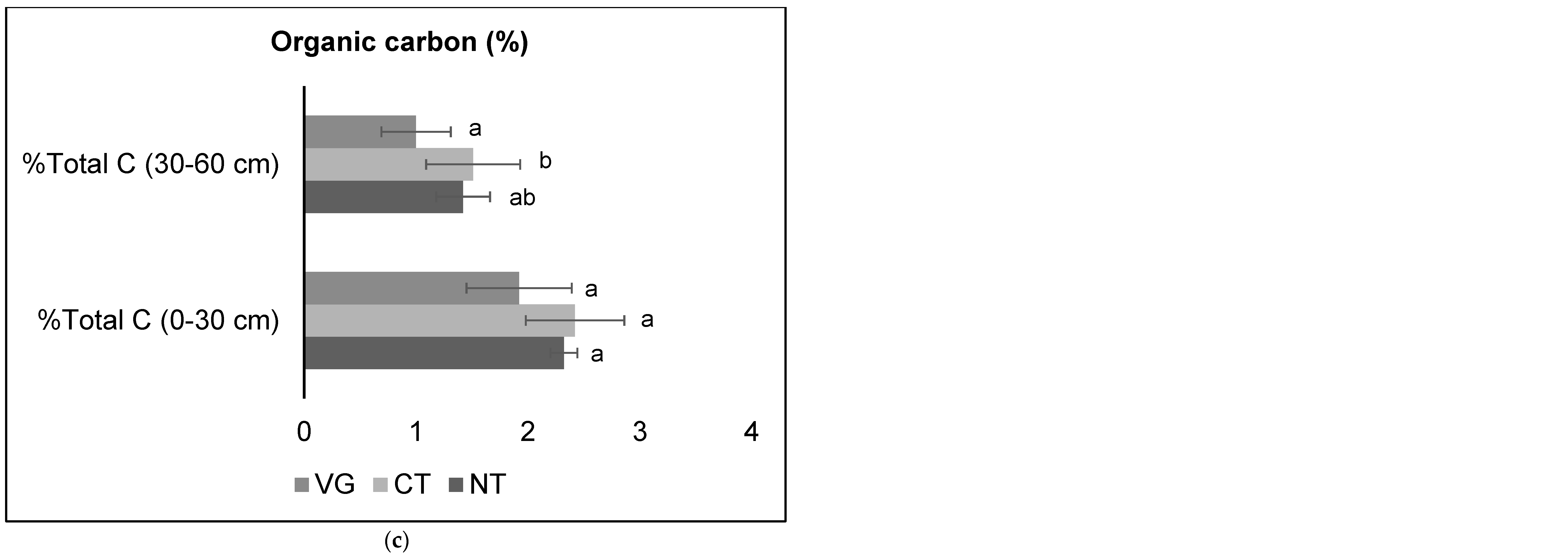Preprints 80608 g003b