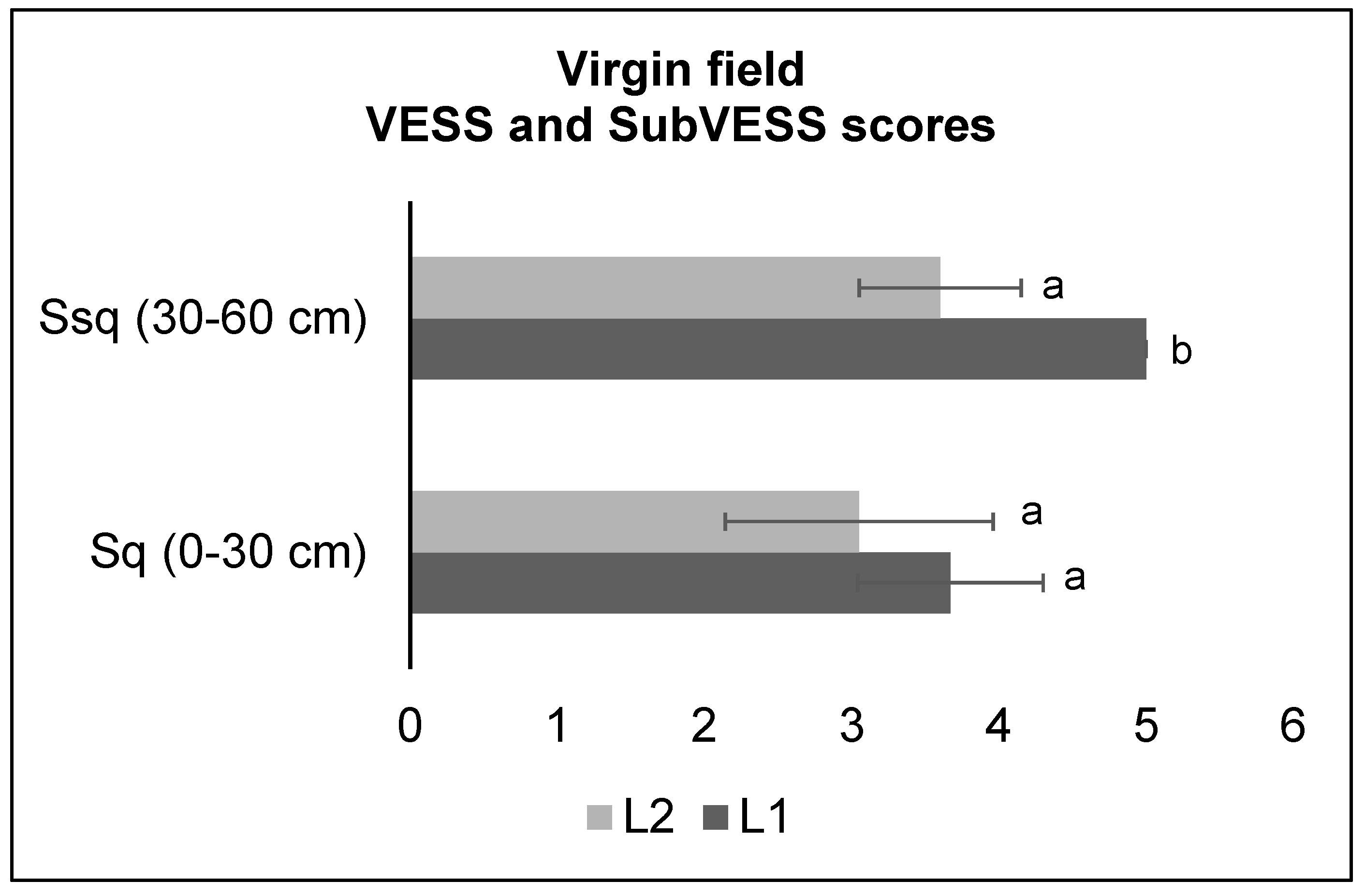 Preprints 80608 g006