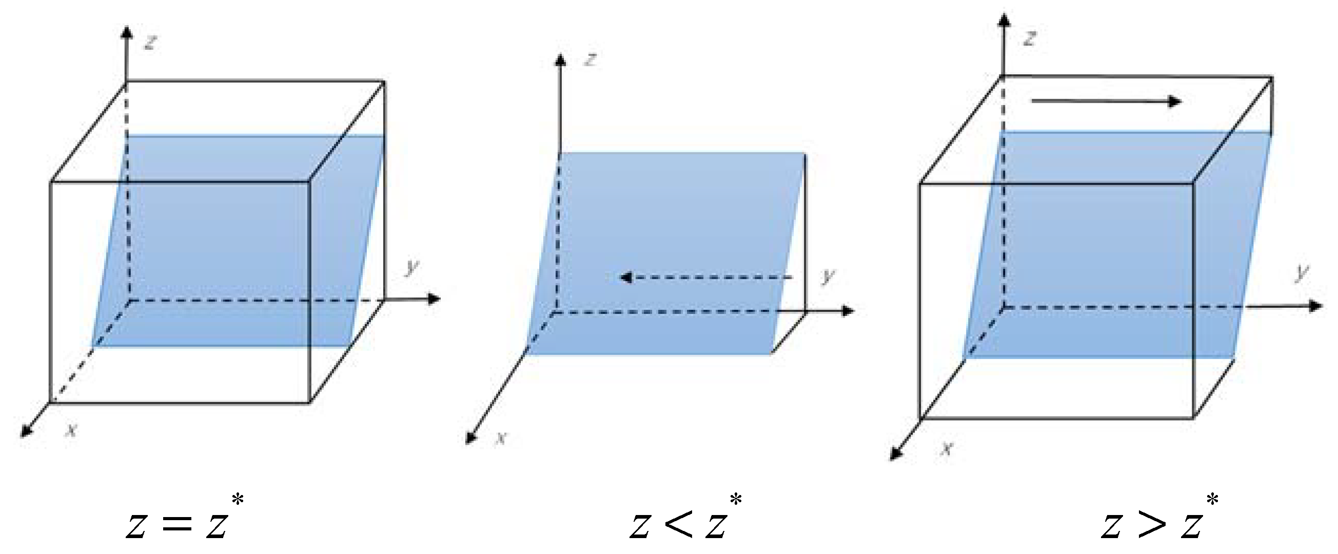Preprints 77680 g002
