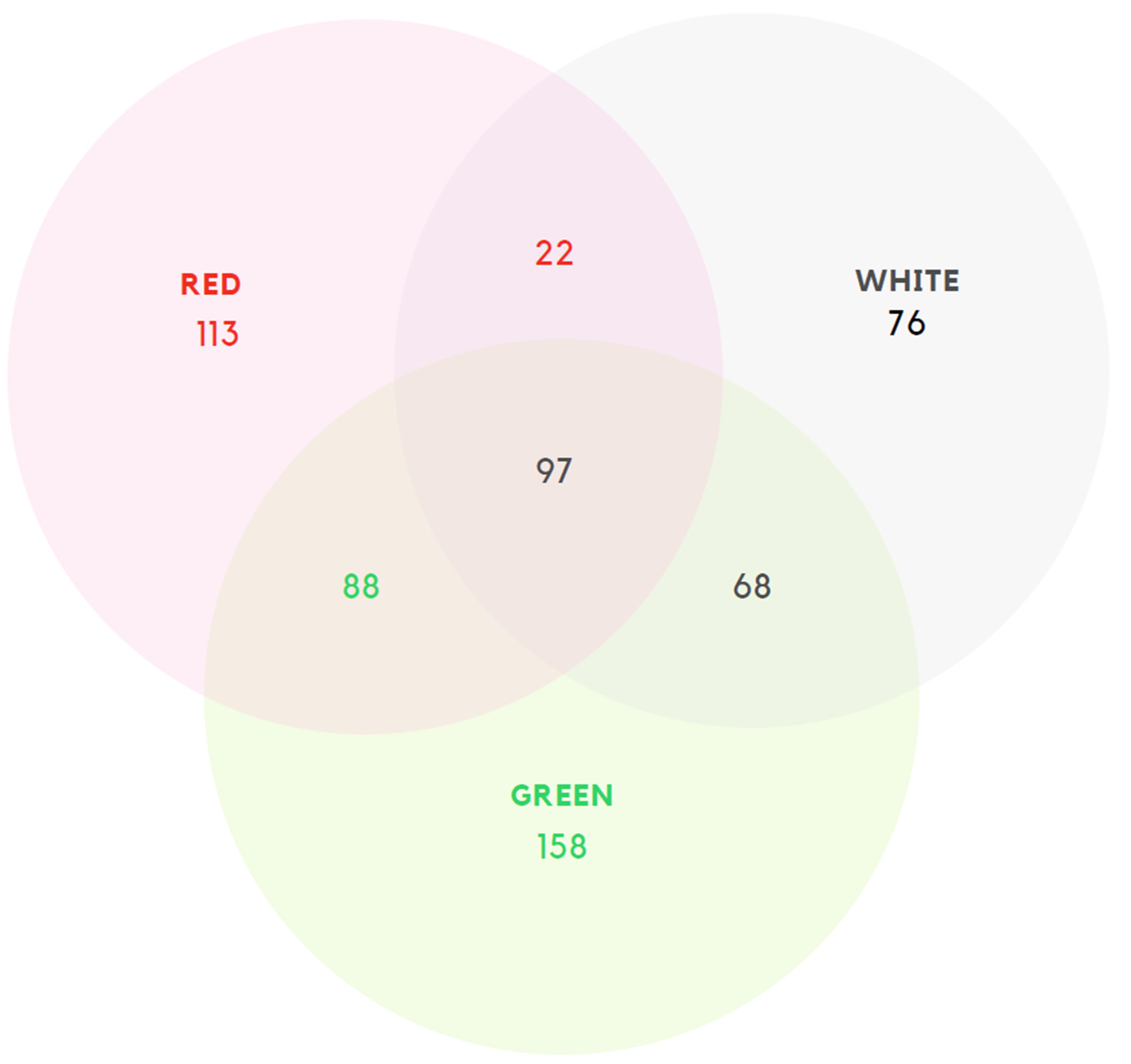 Preprints 76271 g001