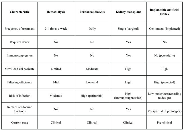 Preprints 160847 i001