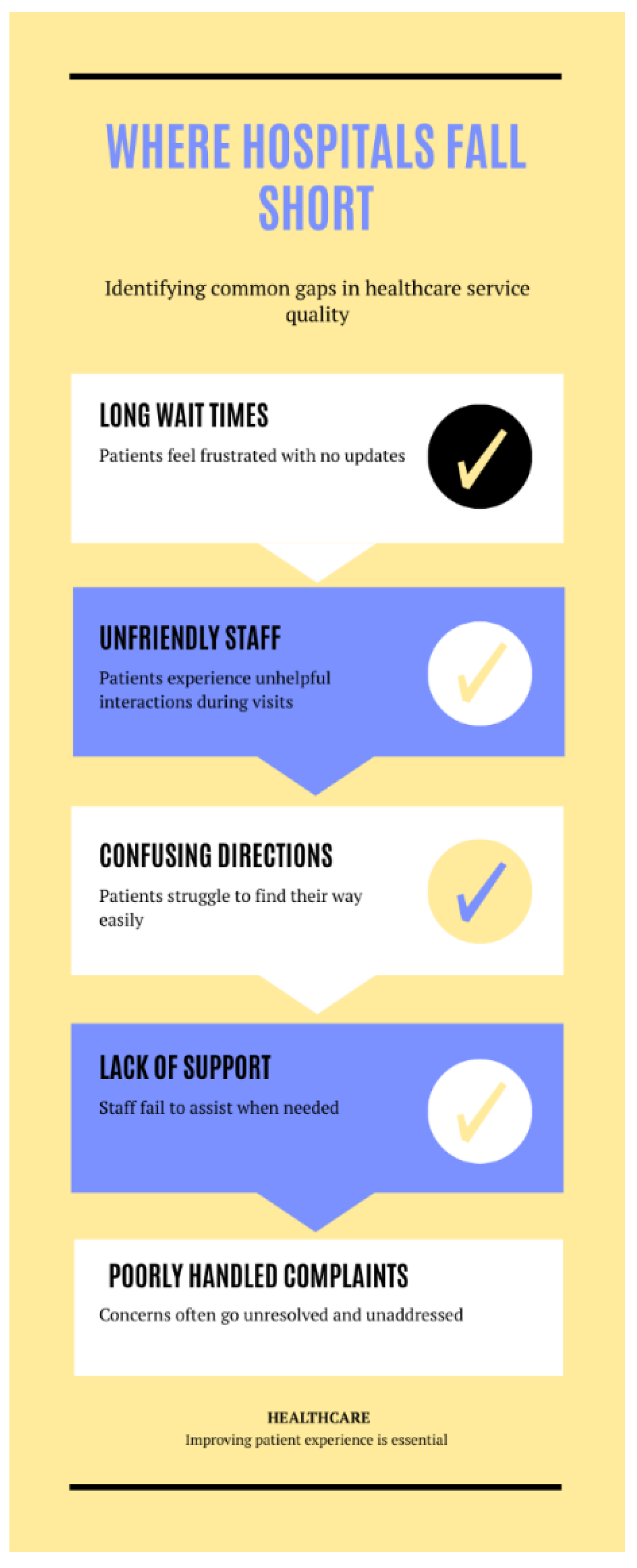 Preprints 168221 g002