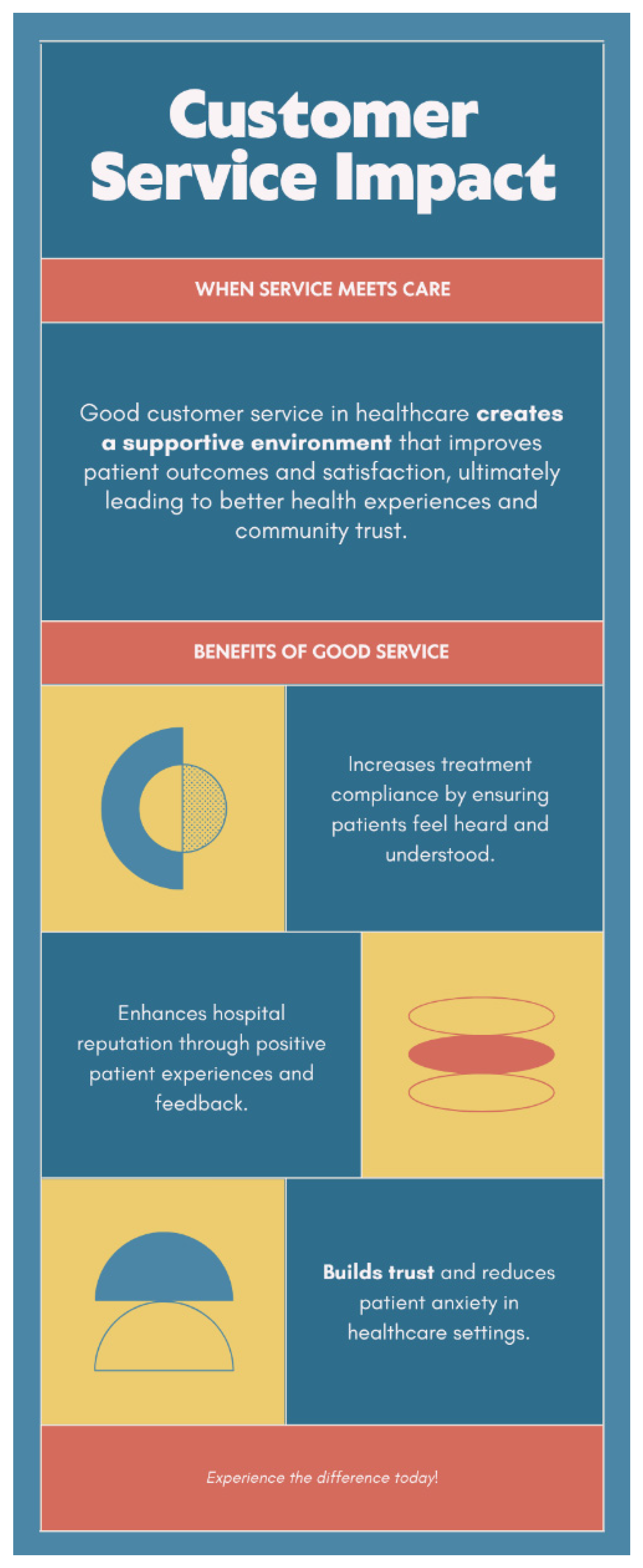 Preprints 168221 g003