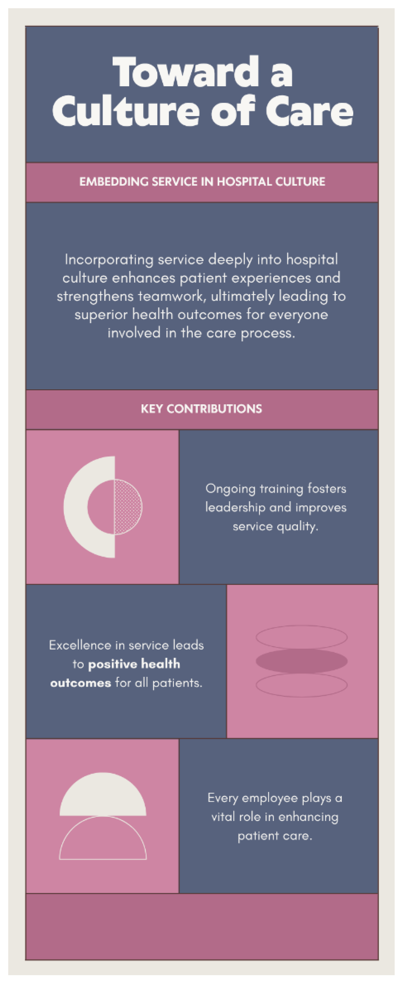 Preprints 168221 g004