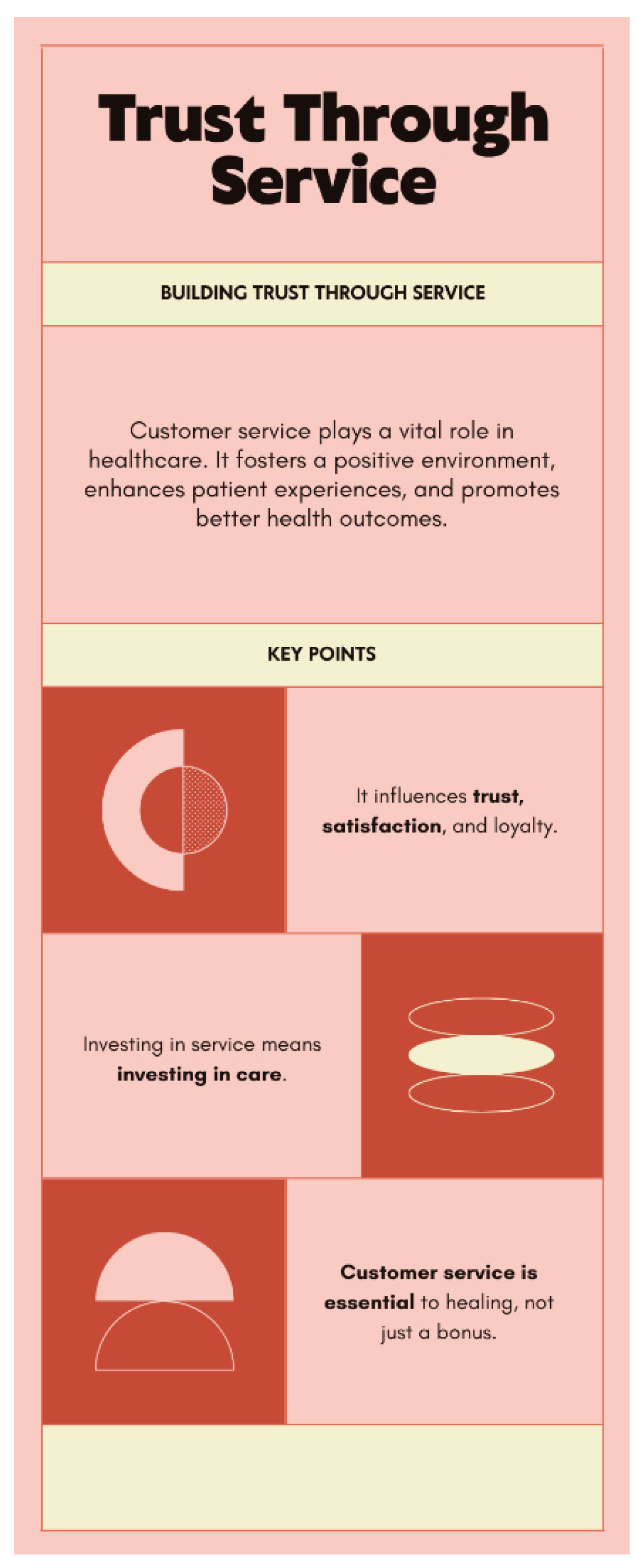 Preprints 168221 g005