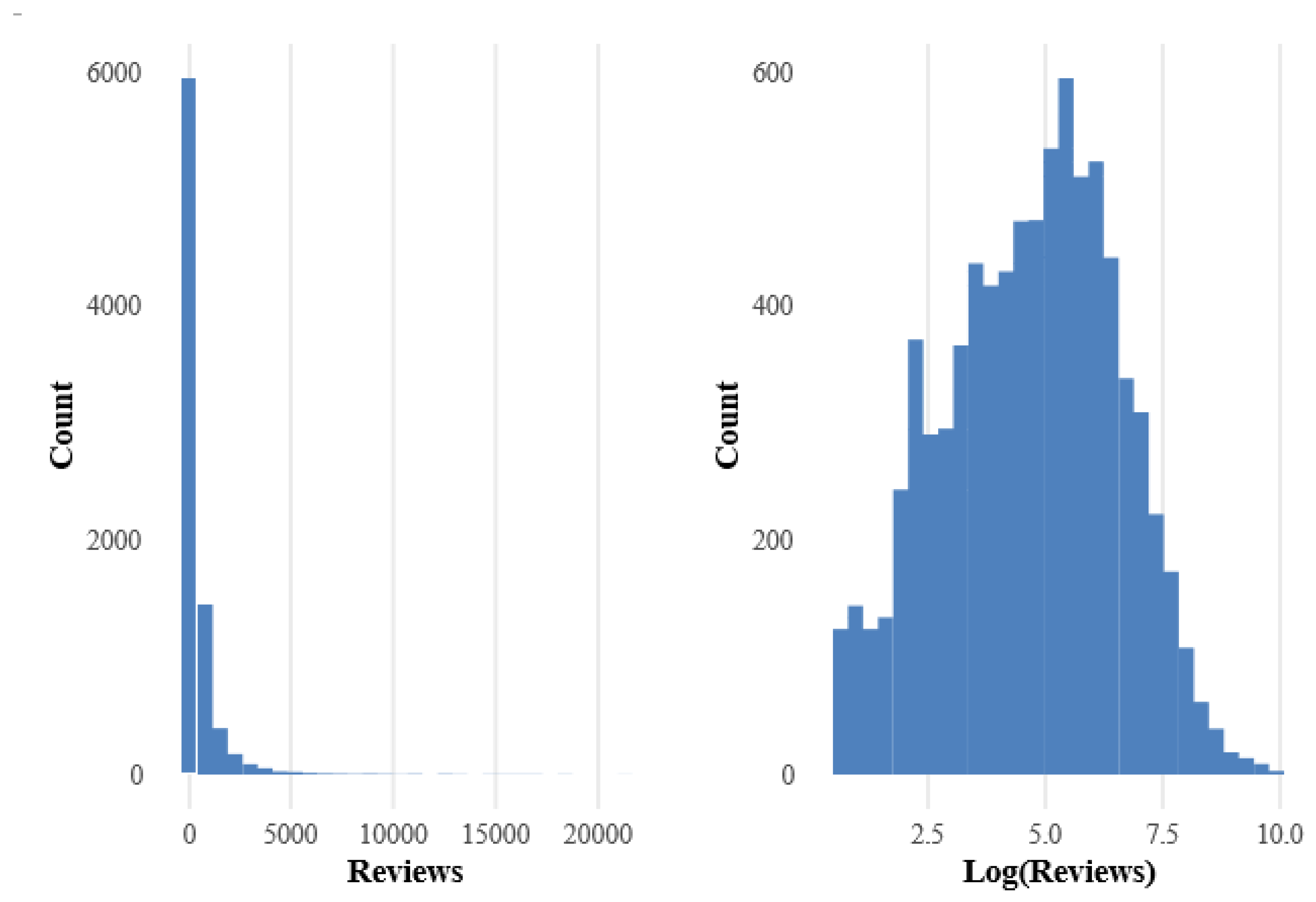 Preprints 170345 g001
