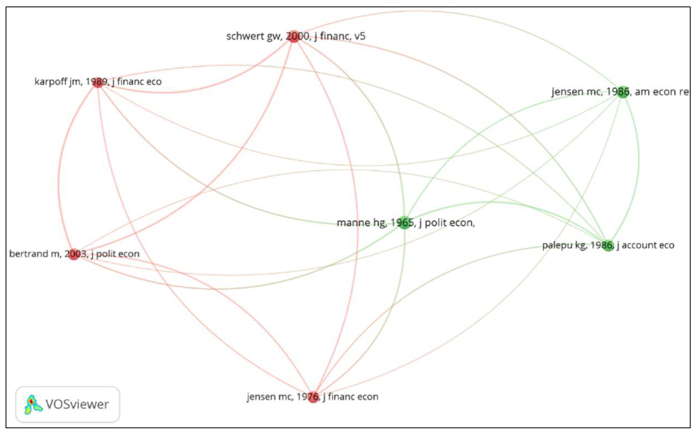 Preprints 197163 g009