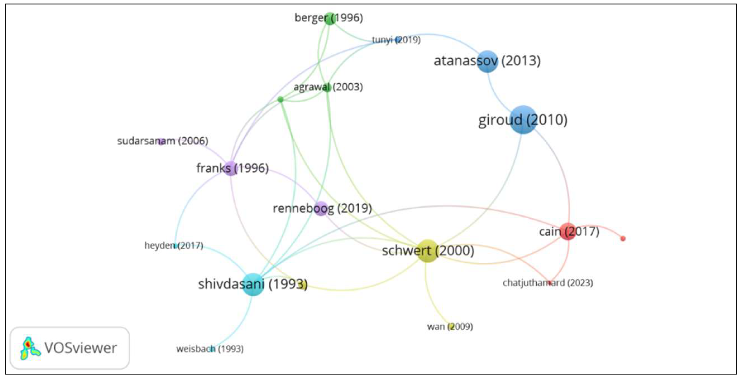 Preprints 197163 g013
