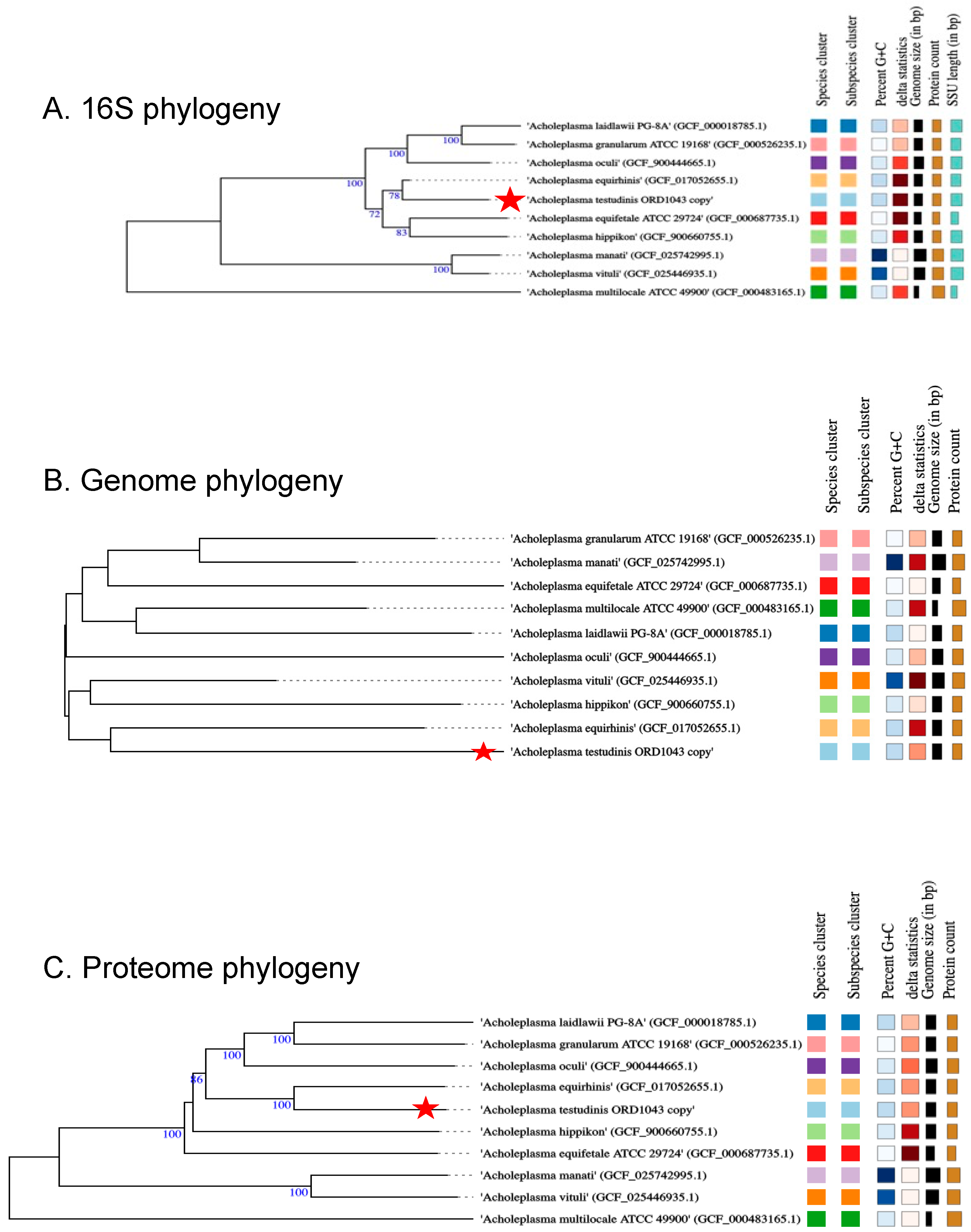Preprints 216041 g004 Preprints 216041 g004