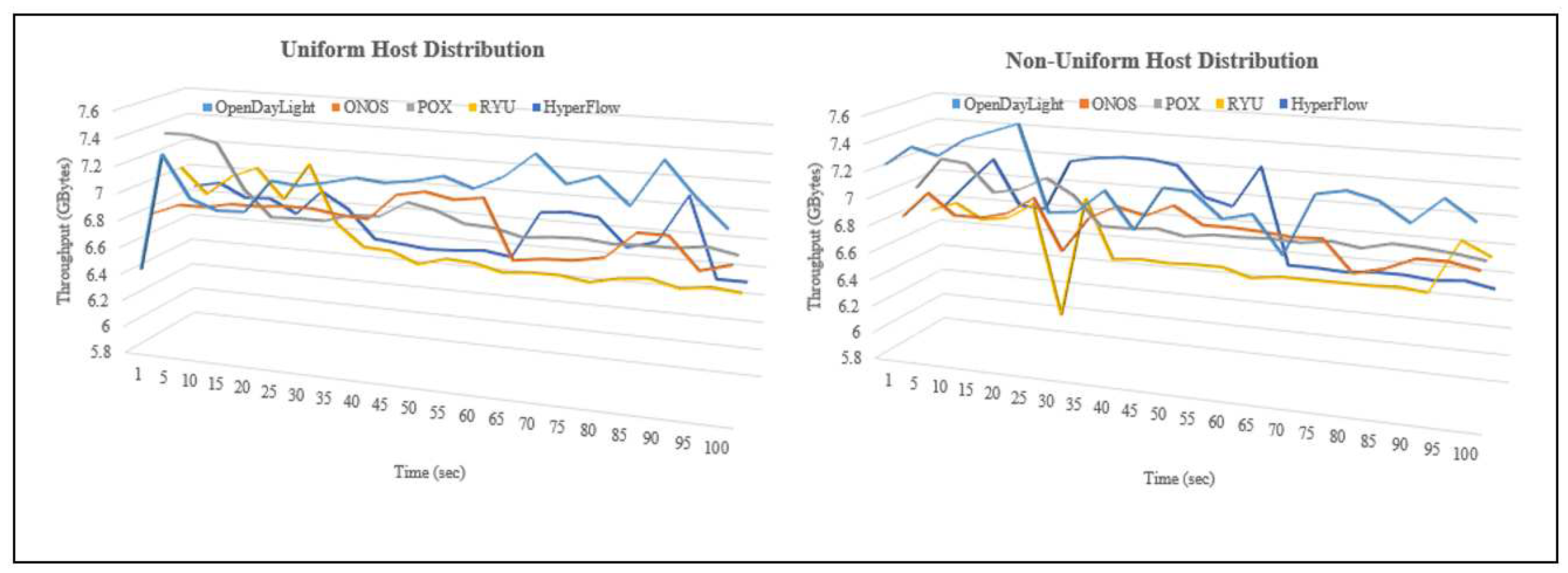 Preprints 97669 g008