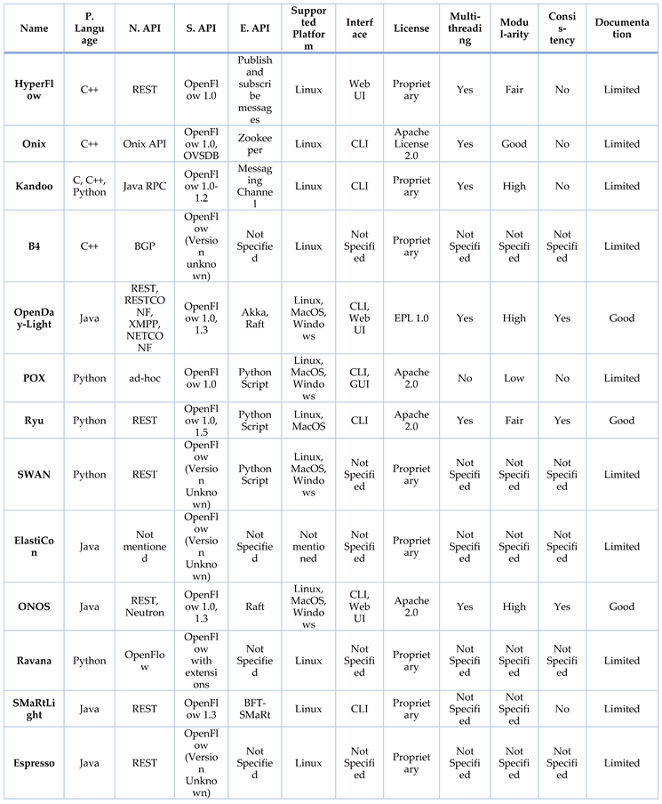 Preprints 97669 i001