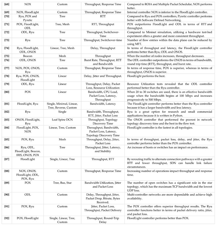 Preprints 97669 i002b