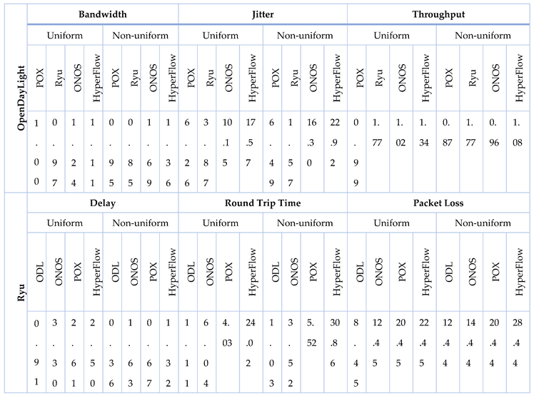 Preprints 97669 i004