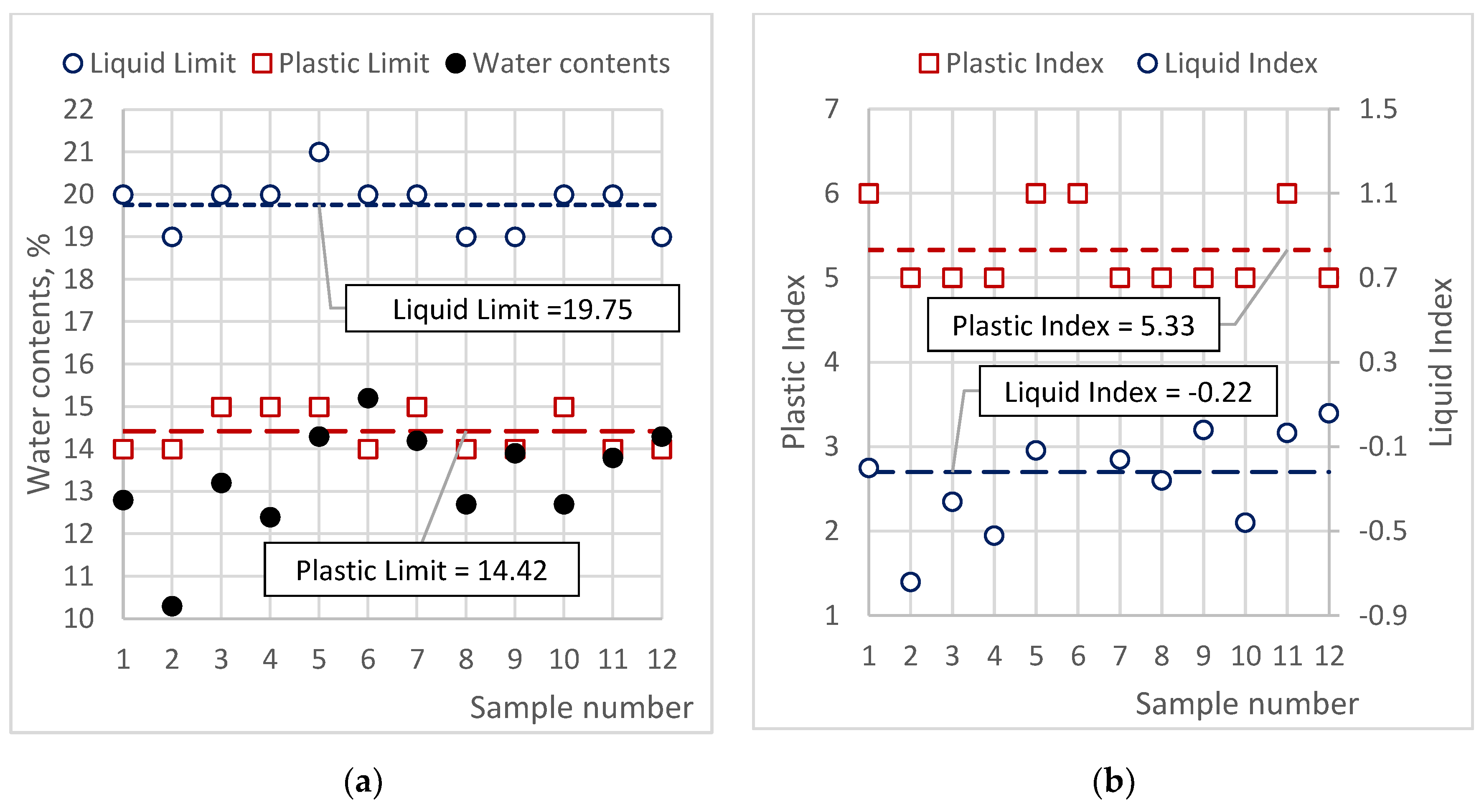 Preprints 209546 g002