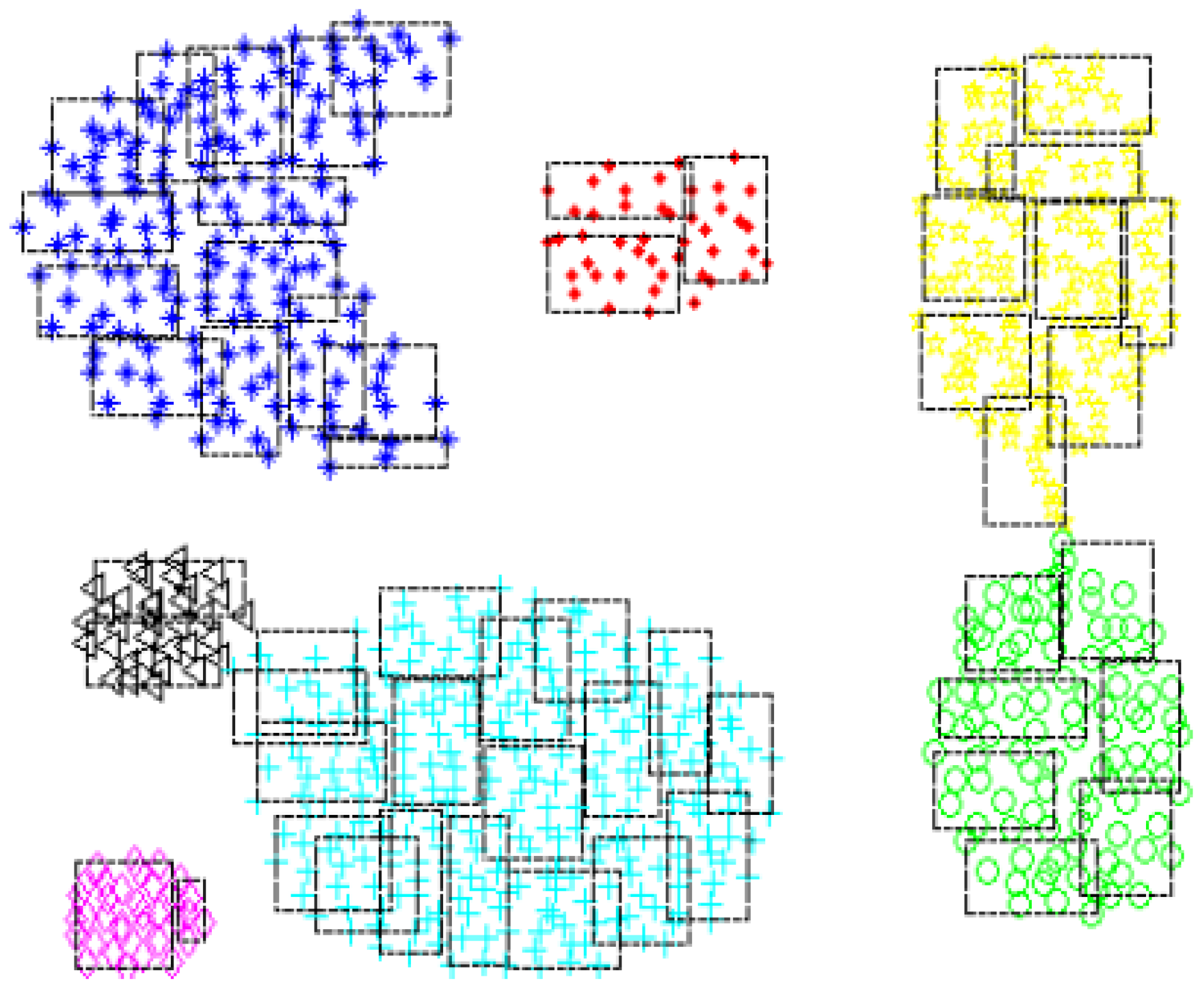 Preprints 176083 g001