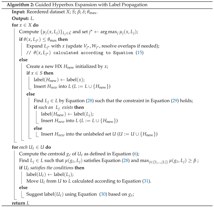 Preprints 176083 i001