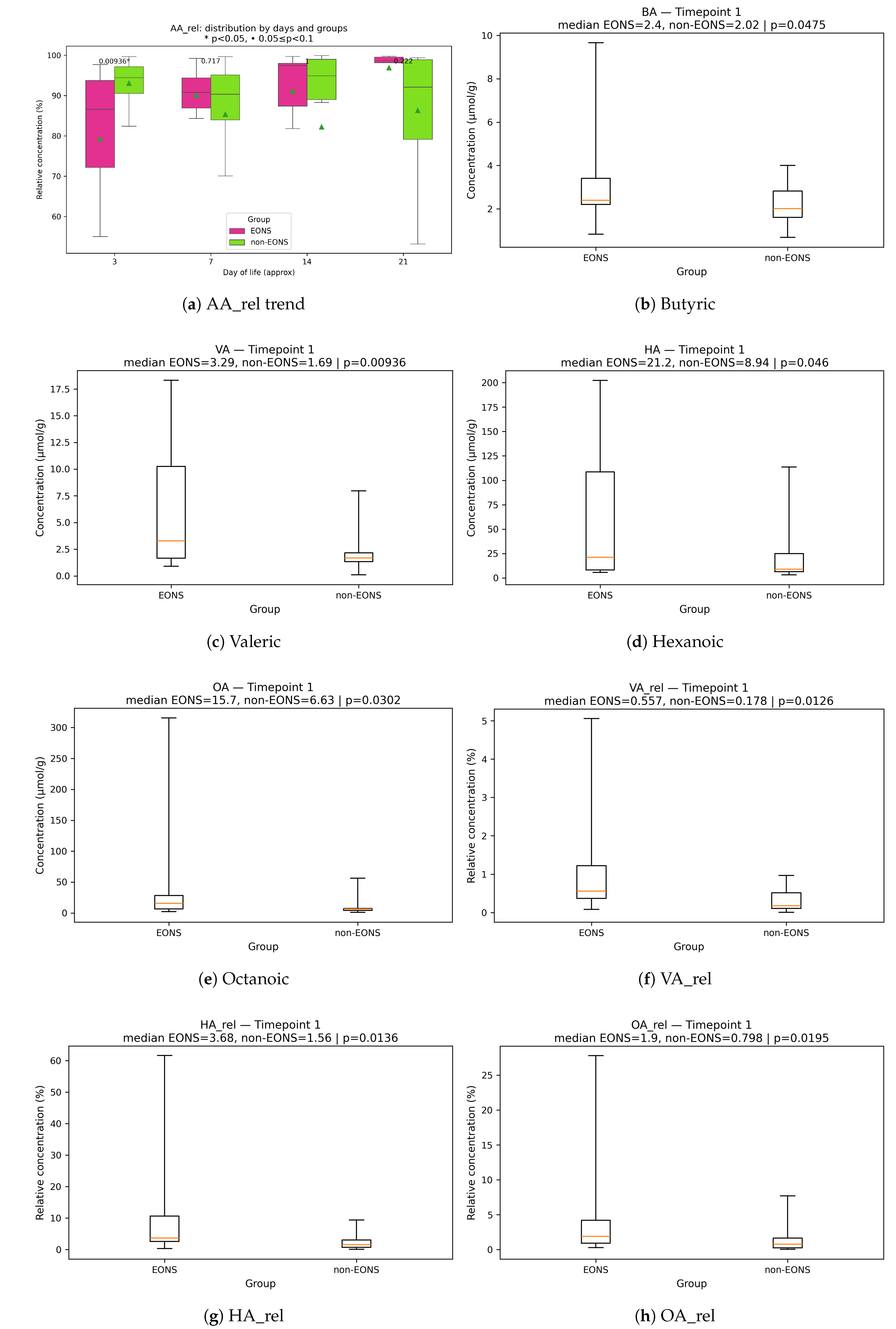 Preprints 185923 g001a