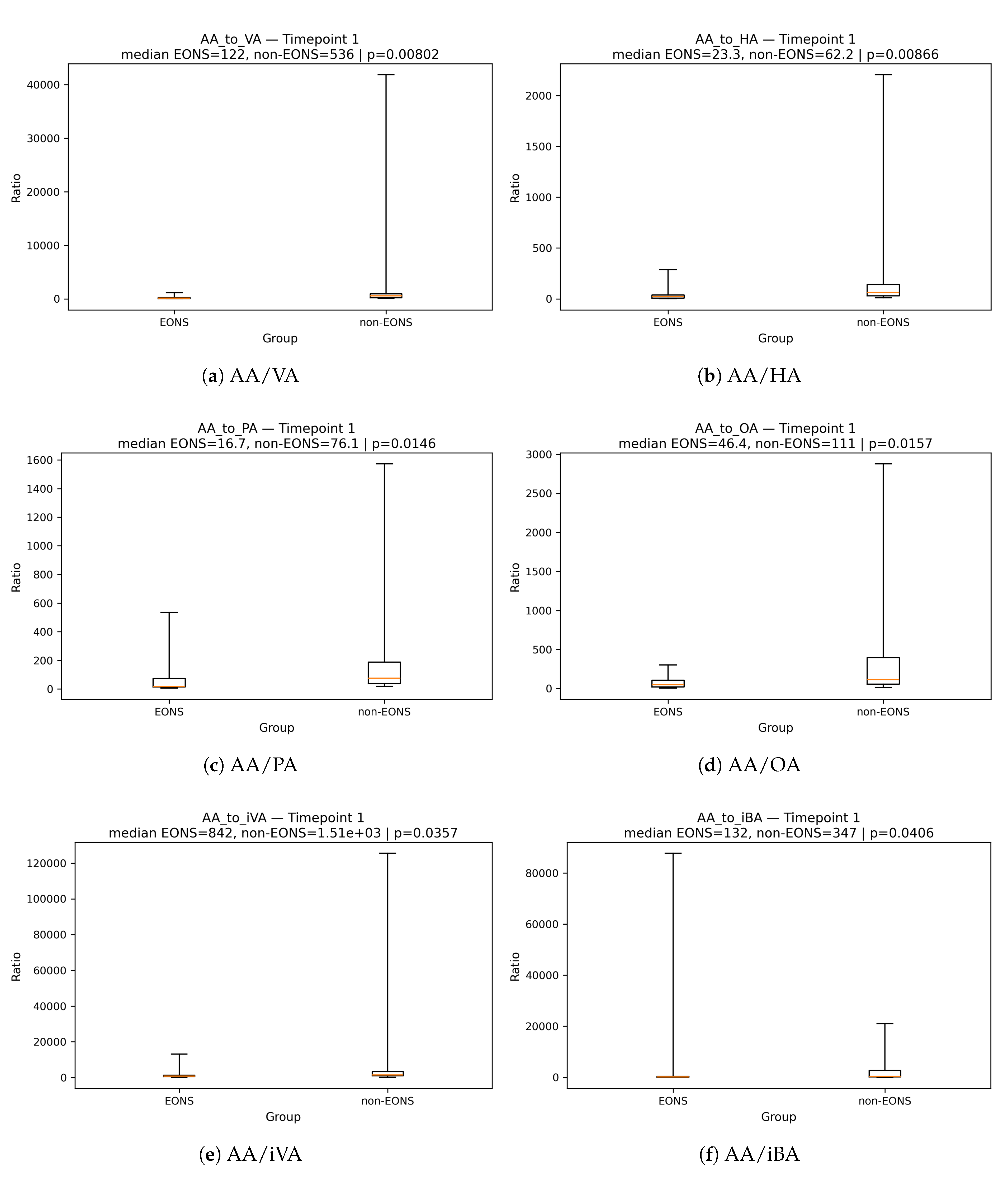 Preprints 185923 g0a1
