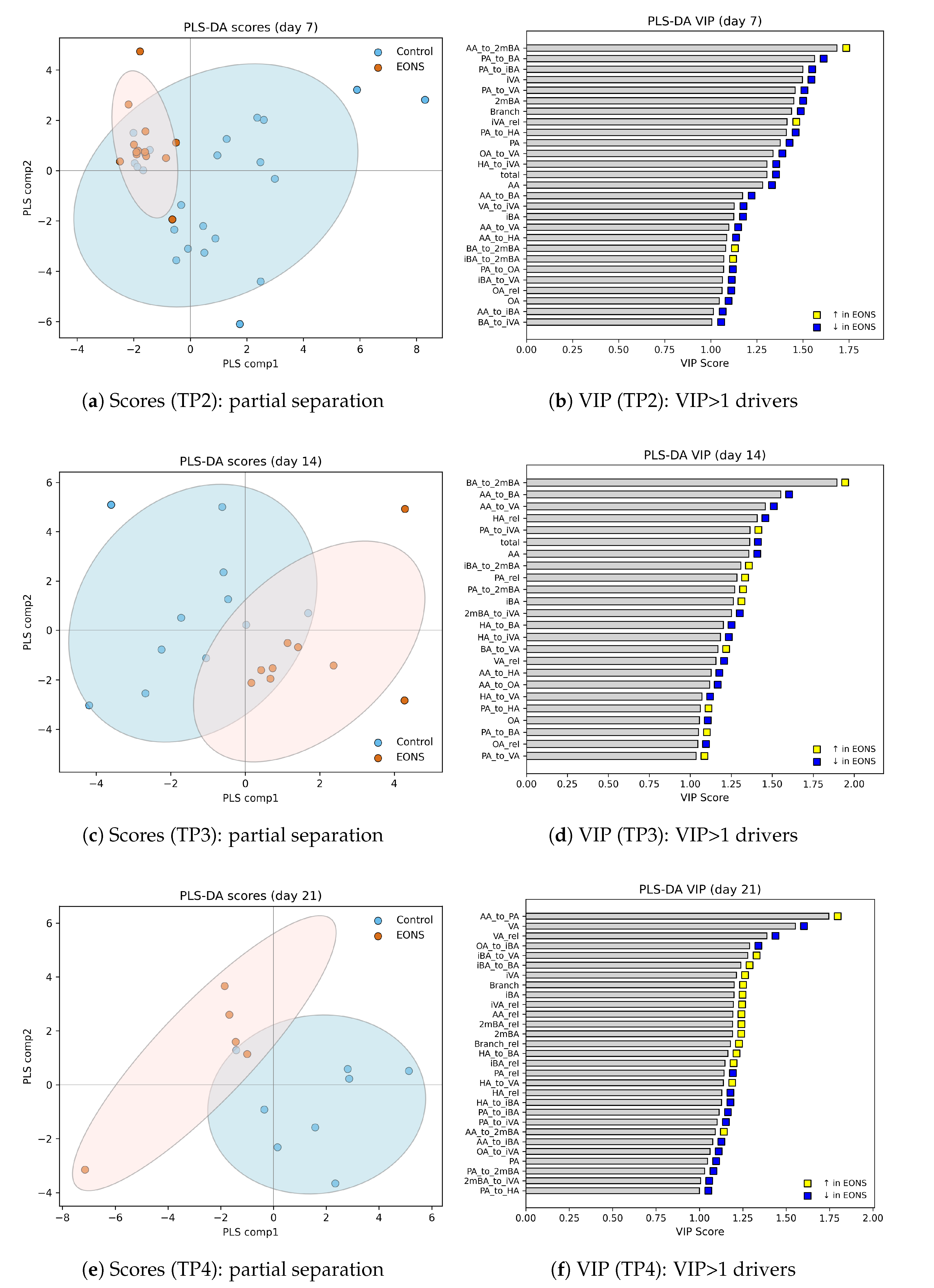 Preprints 185923 g0a2