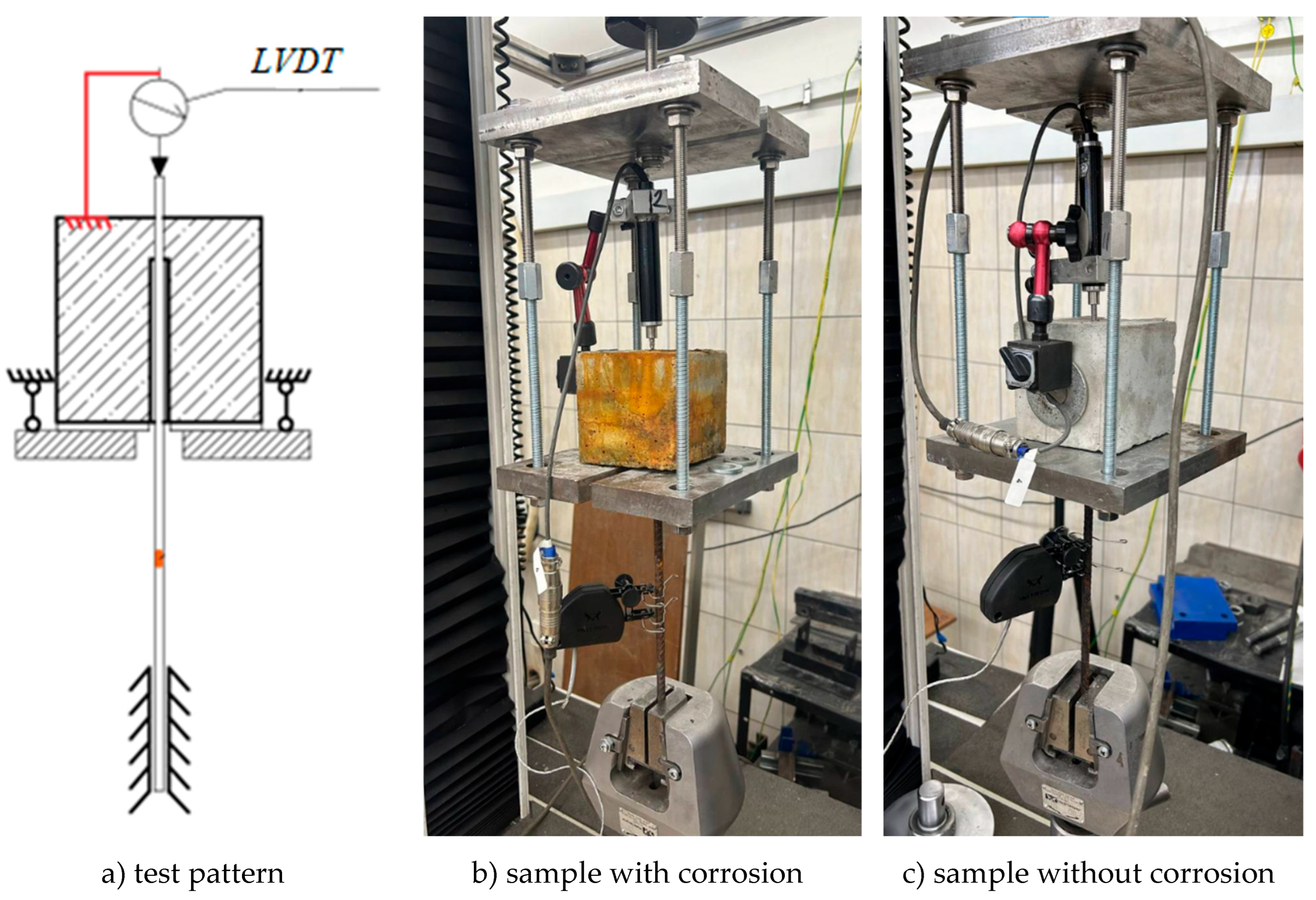Preprints 197349 g001