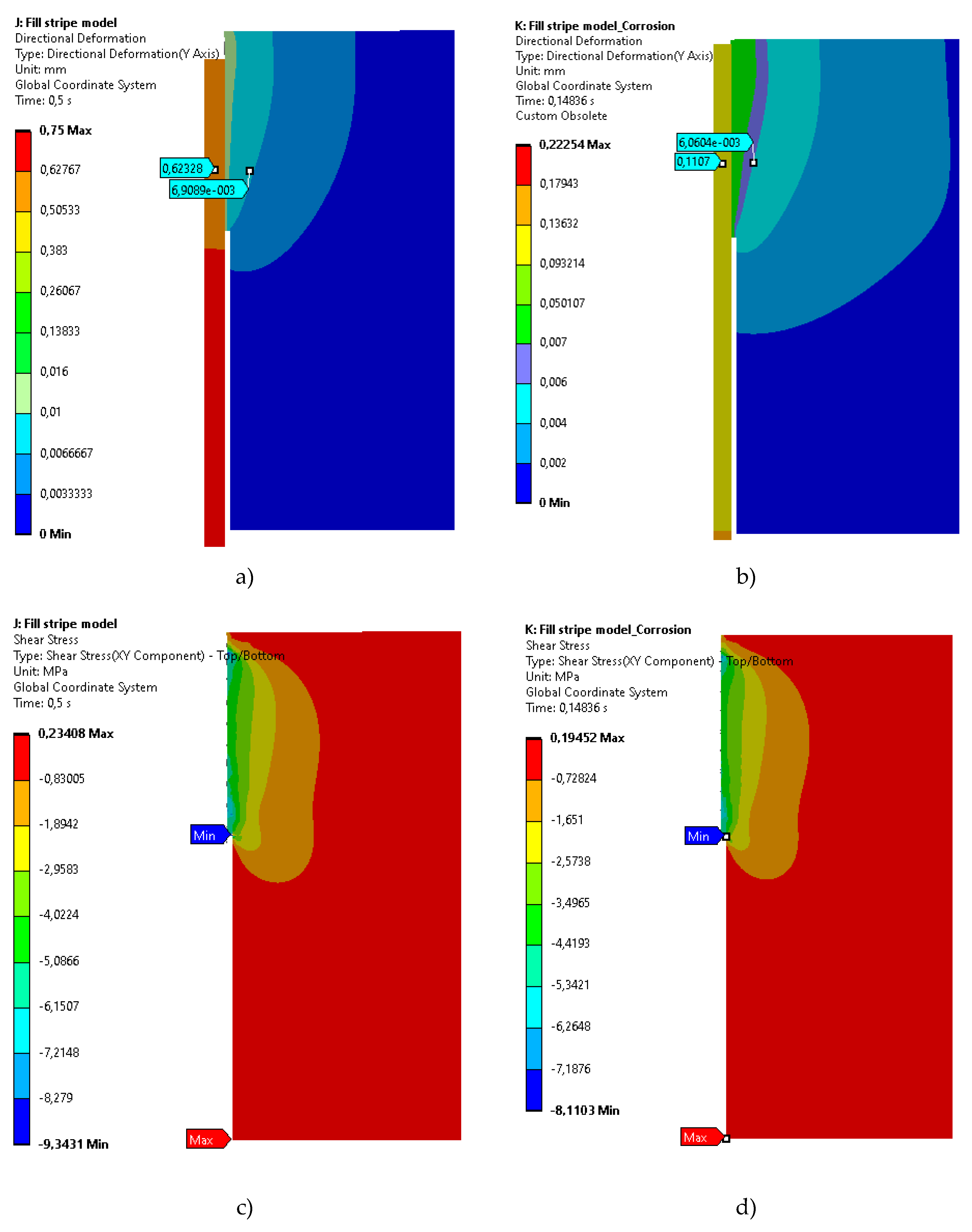 Preprints 197349 g012
