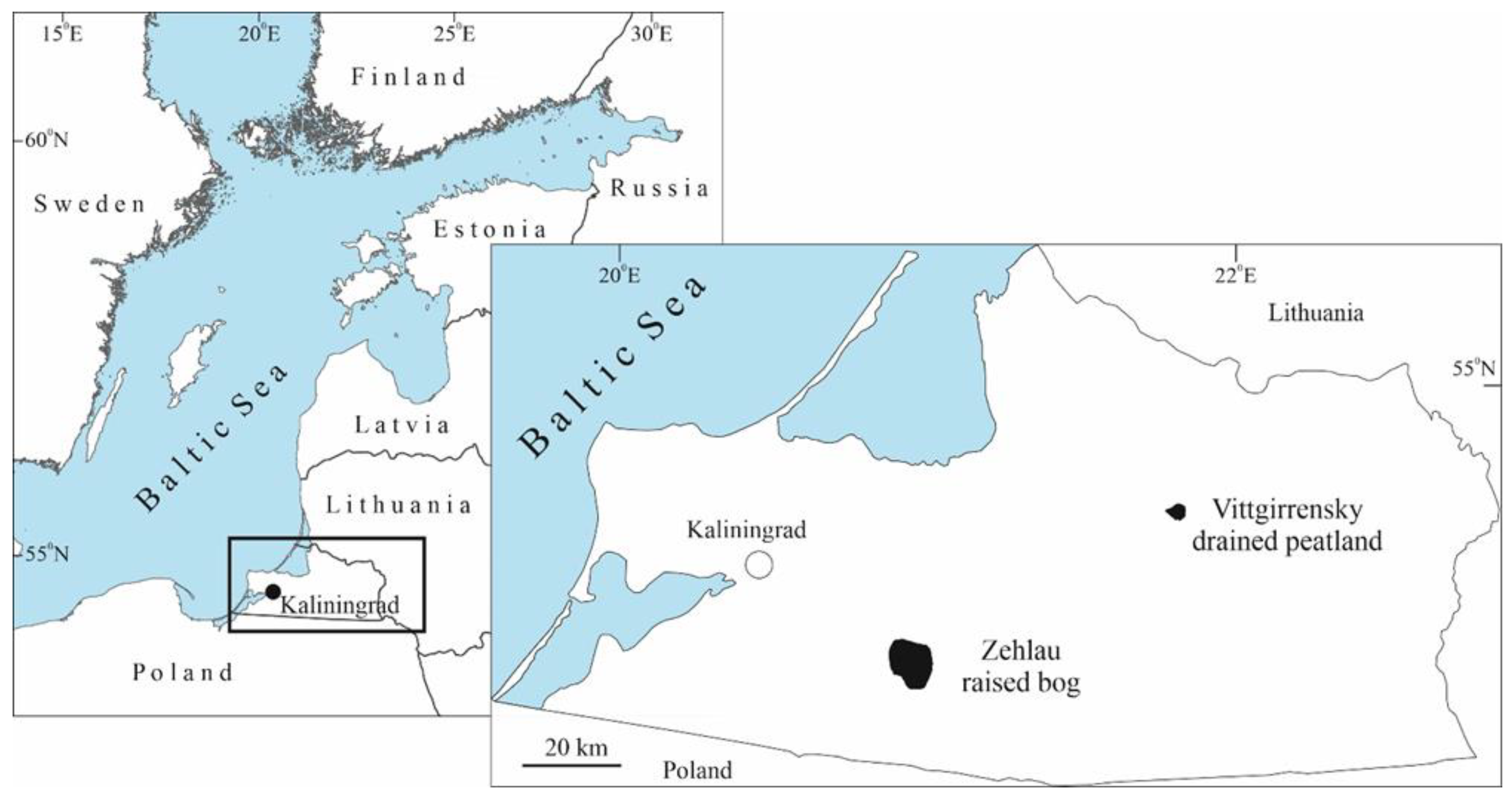 Preprints 102949 g001