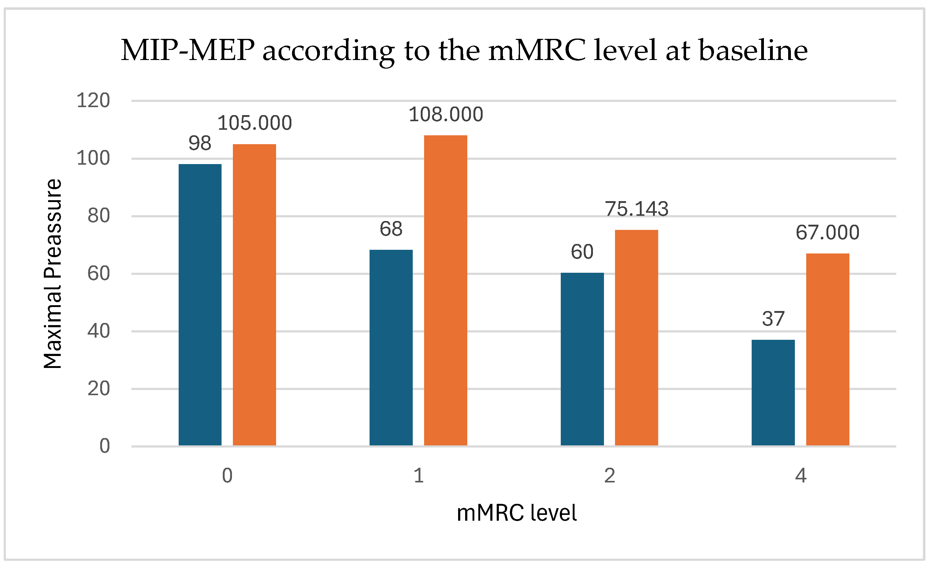 Preprints 150908 g001