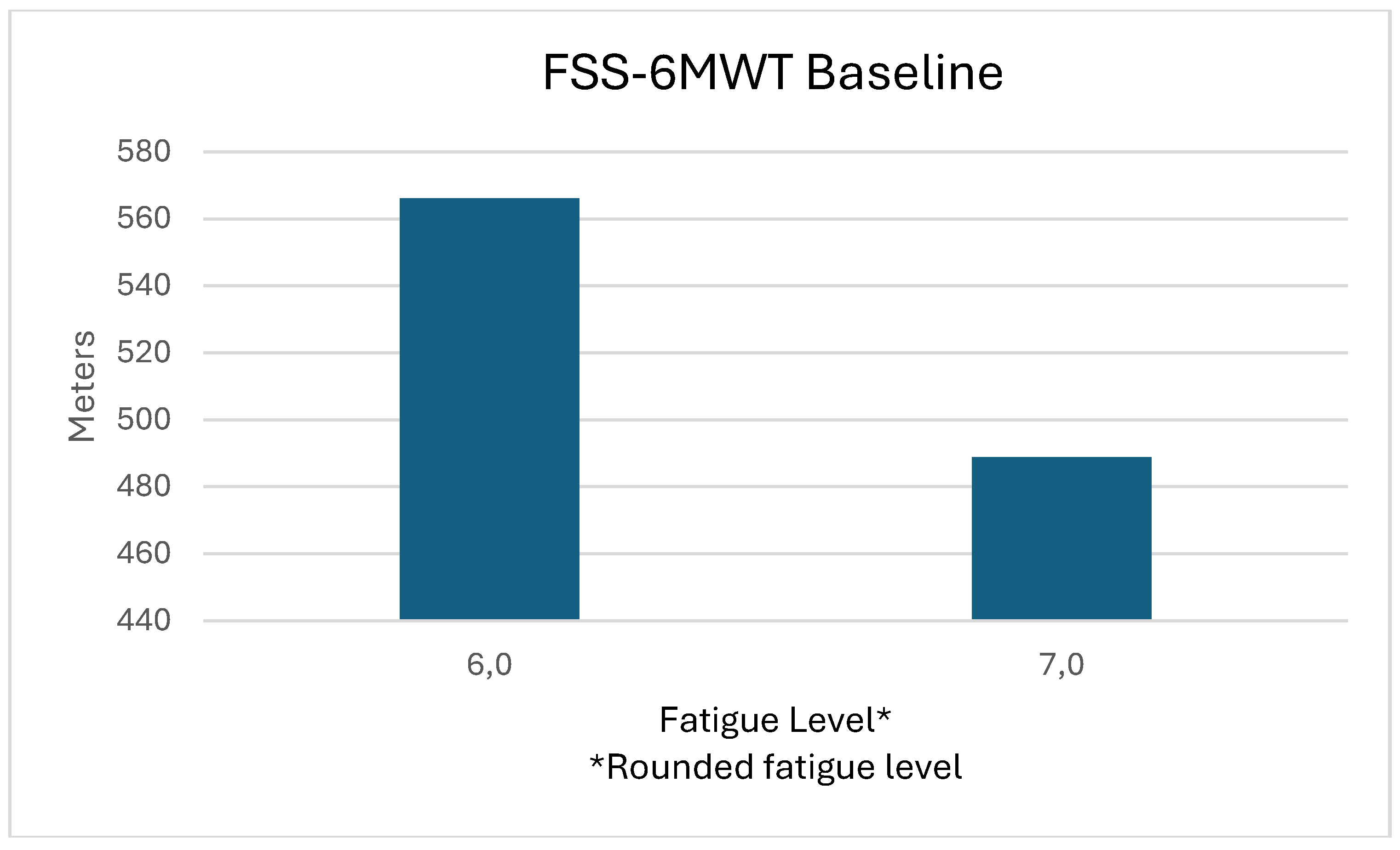 Preprints 150908 g003