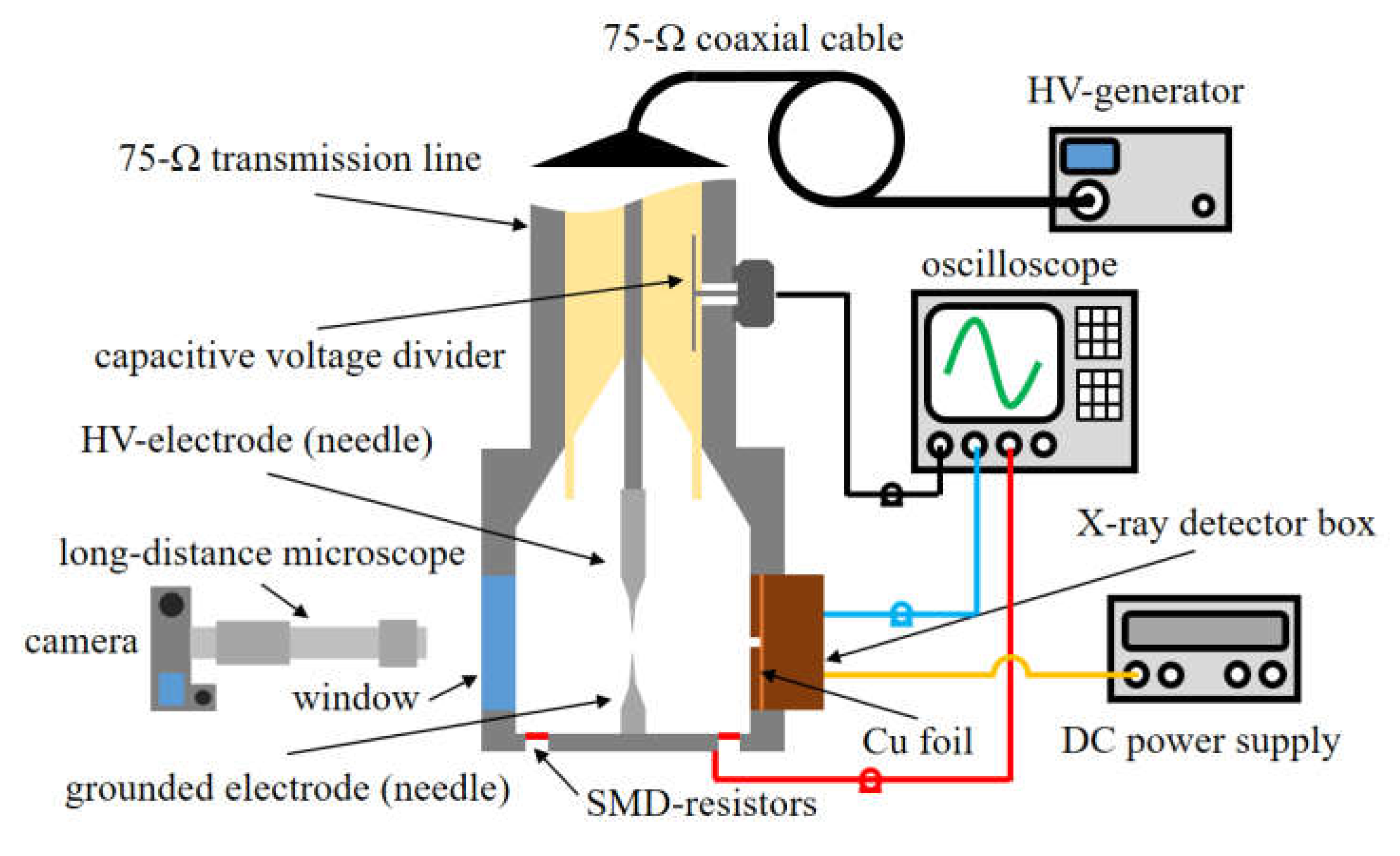Preprints 71376 g001