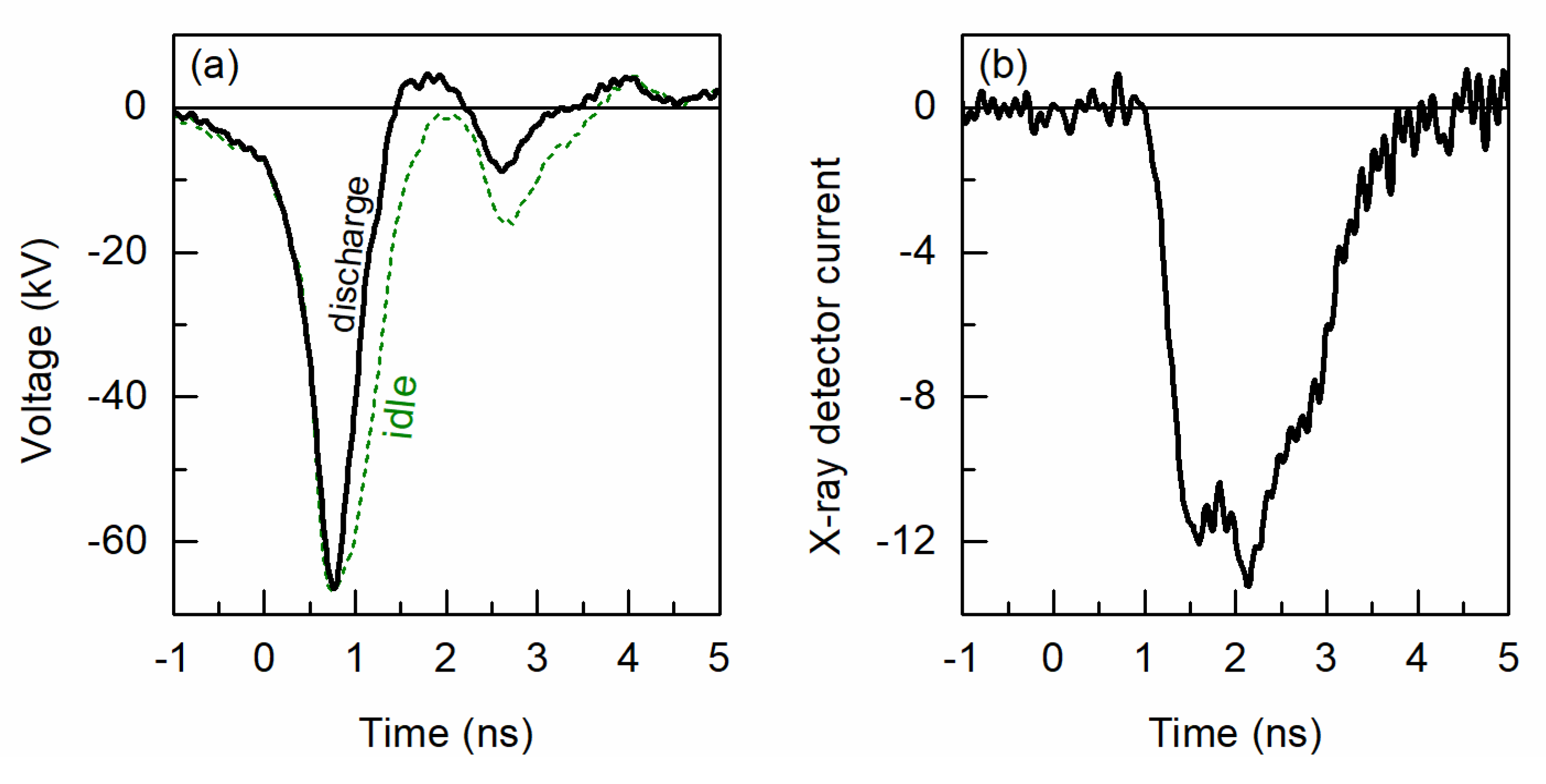 Preprints 71376 g002