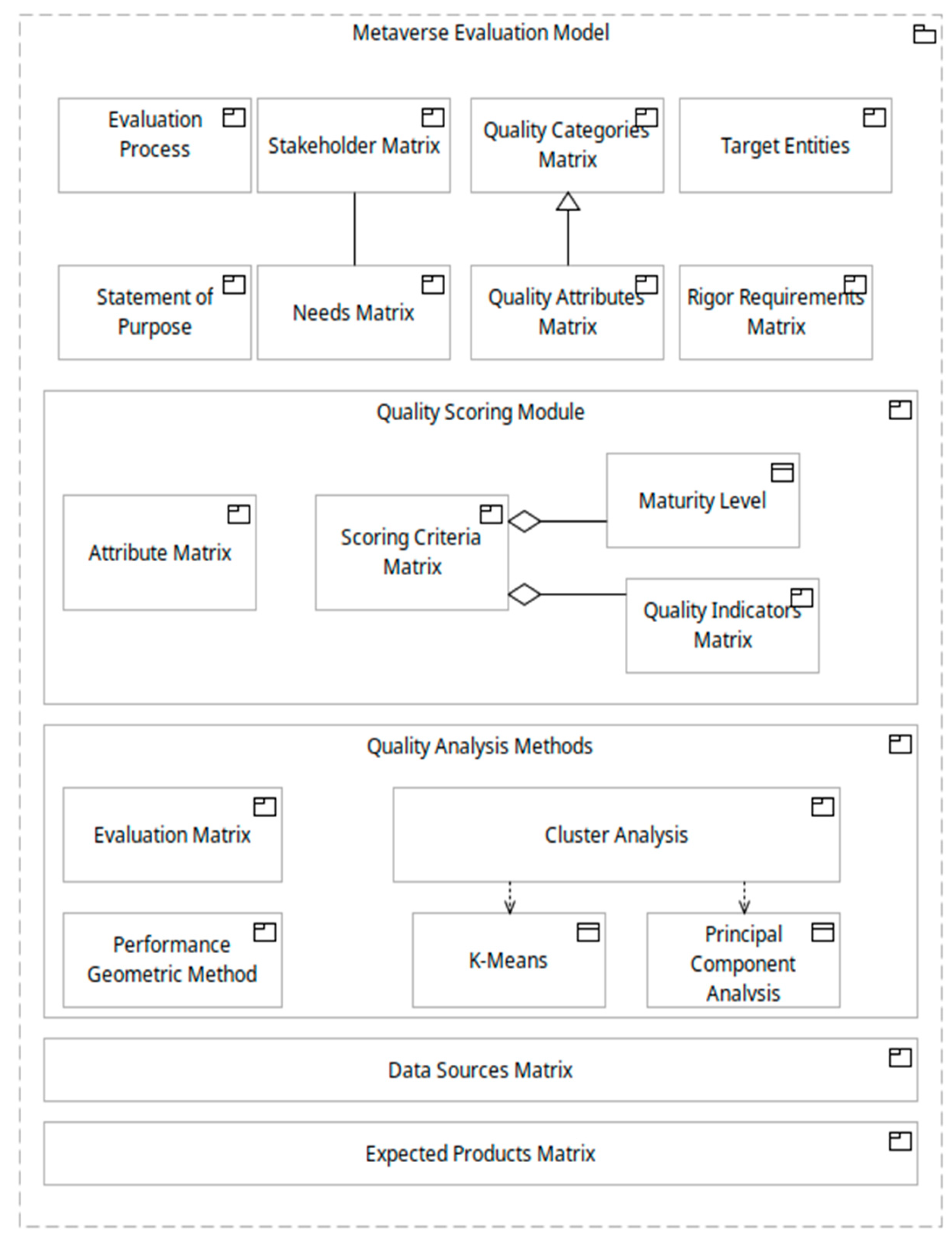 Preprints 188007 g001