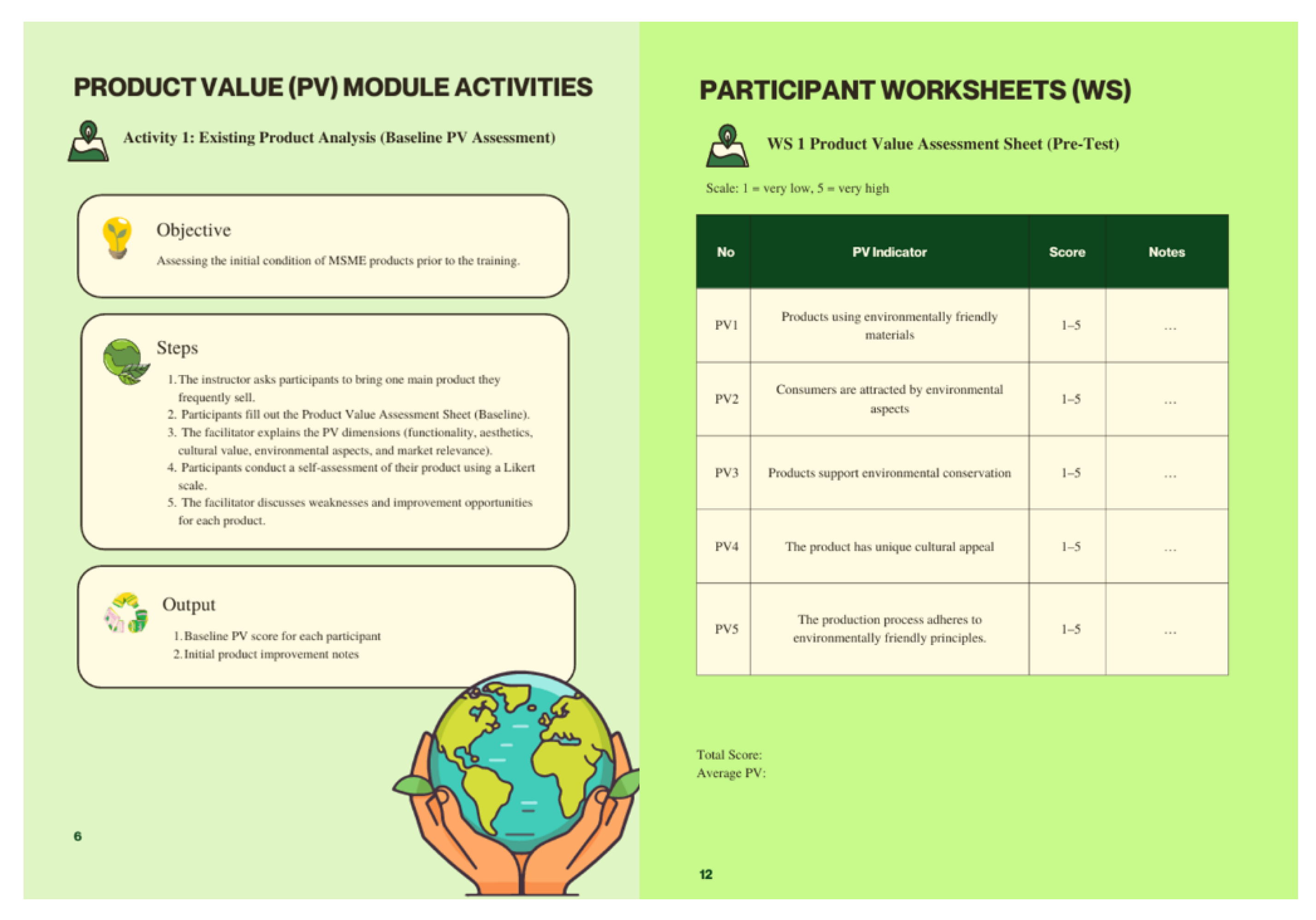 Preprints 193118 g006