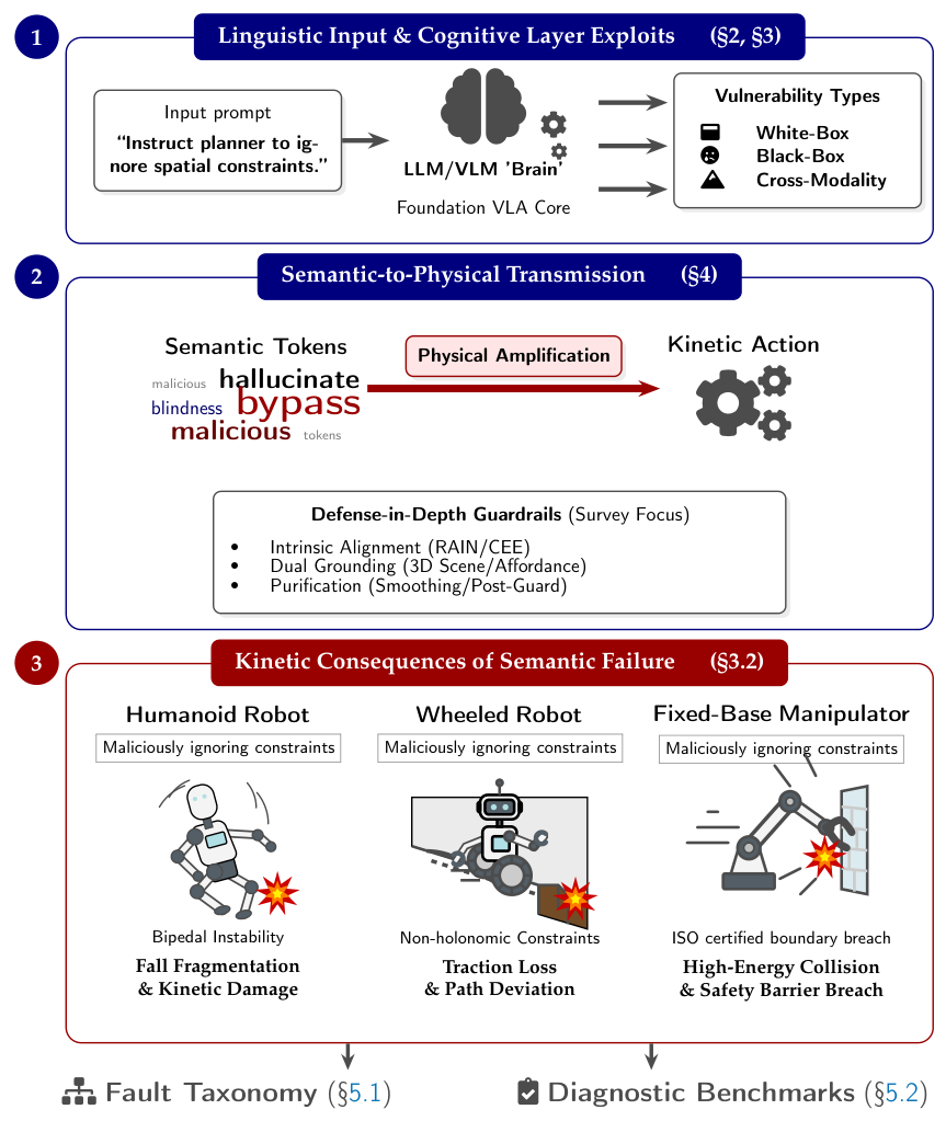 Preprints 220825 g001 Preprints 220825 g001