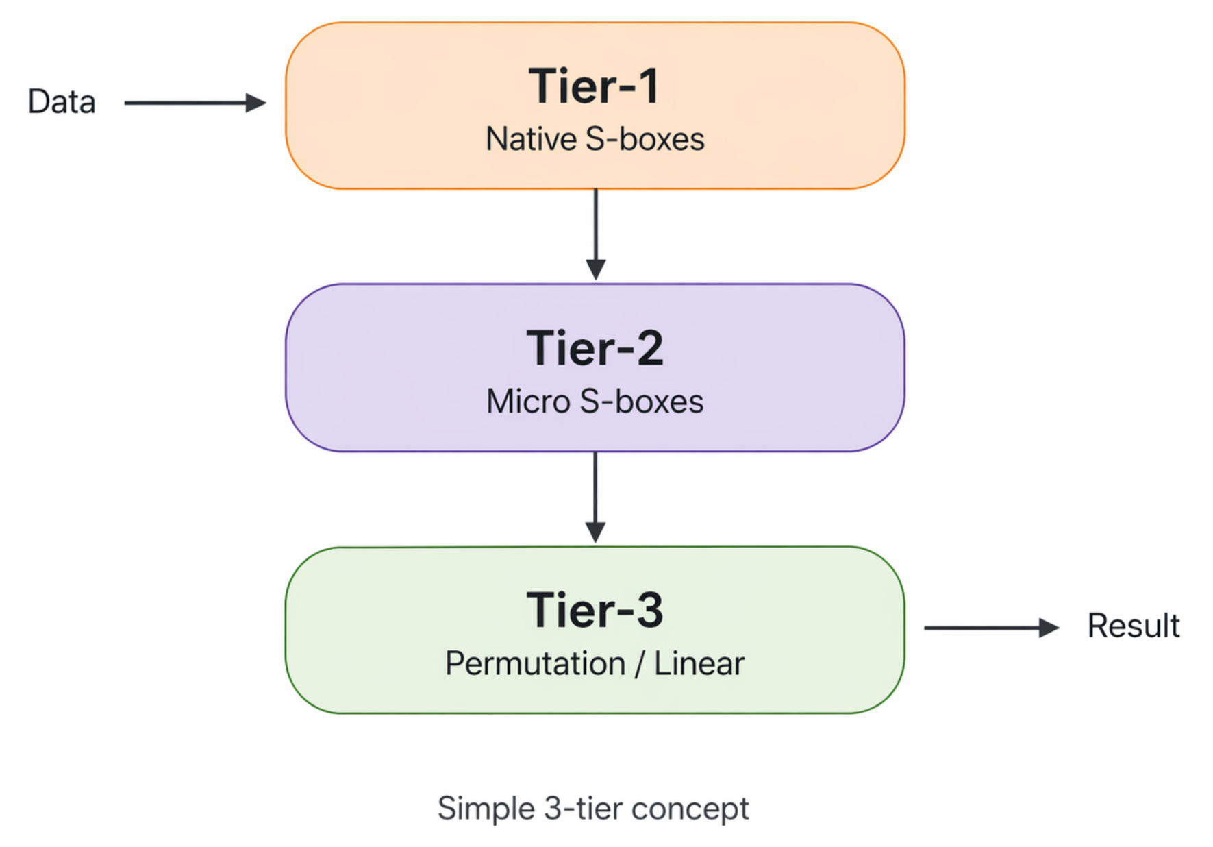 Preprints 215585 g001 Preprints 215585 g001