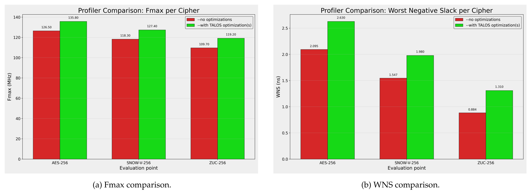 Preprints 215585 g013 Preprints 215585 g013